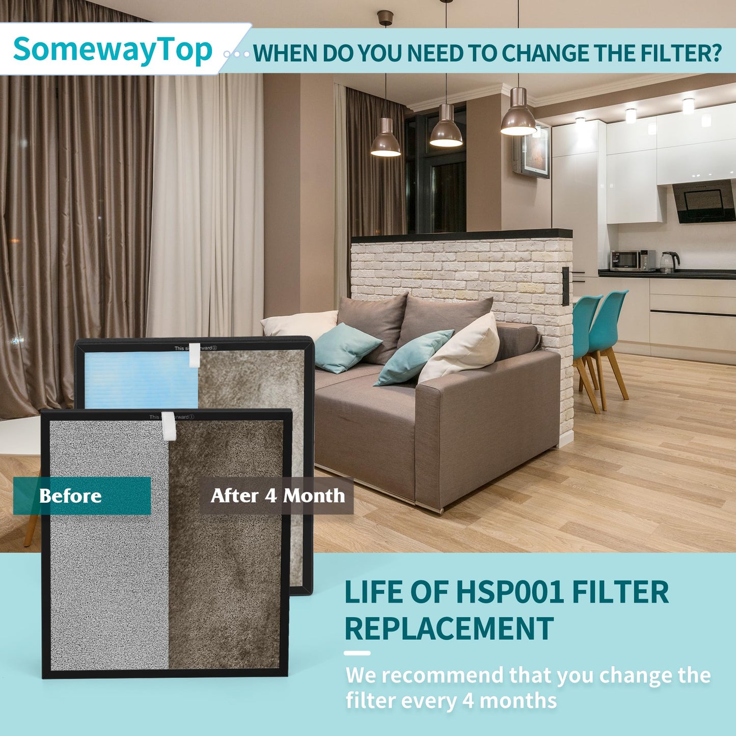 [2 SETS] HSP001 Air Replacement Filter Set Compatible with HSP001 Air Filters True Air Clenaer for Home, H13 HEPA, HEPA Pre-filter,Carbon and Pre-filter 4