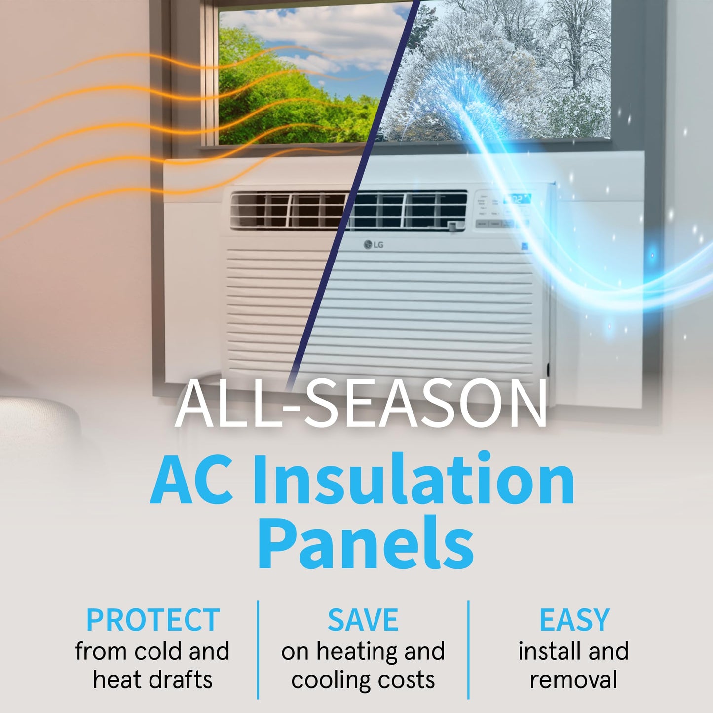 Breeze Stop Surround Insulation Side Panels White for Window AC Unit Indoor Air Conditioner Cover for Winter and Summer