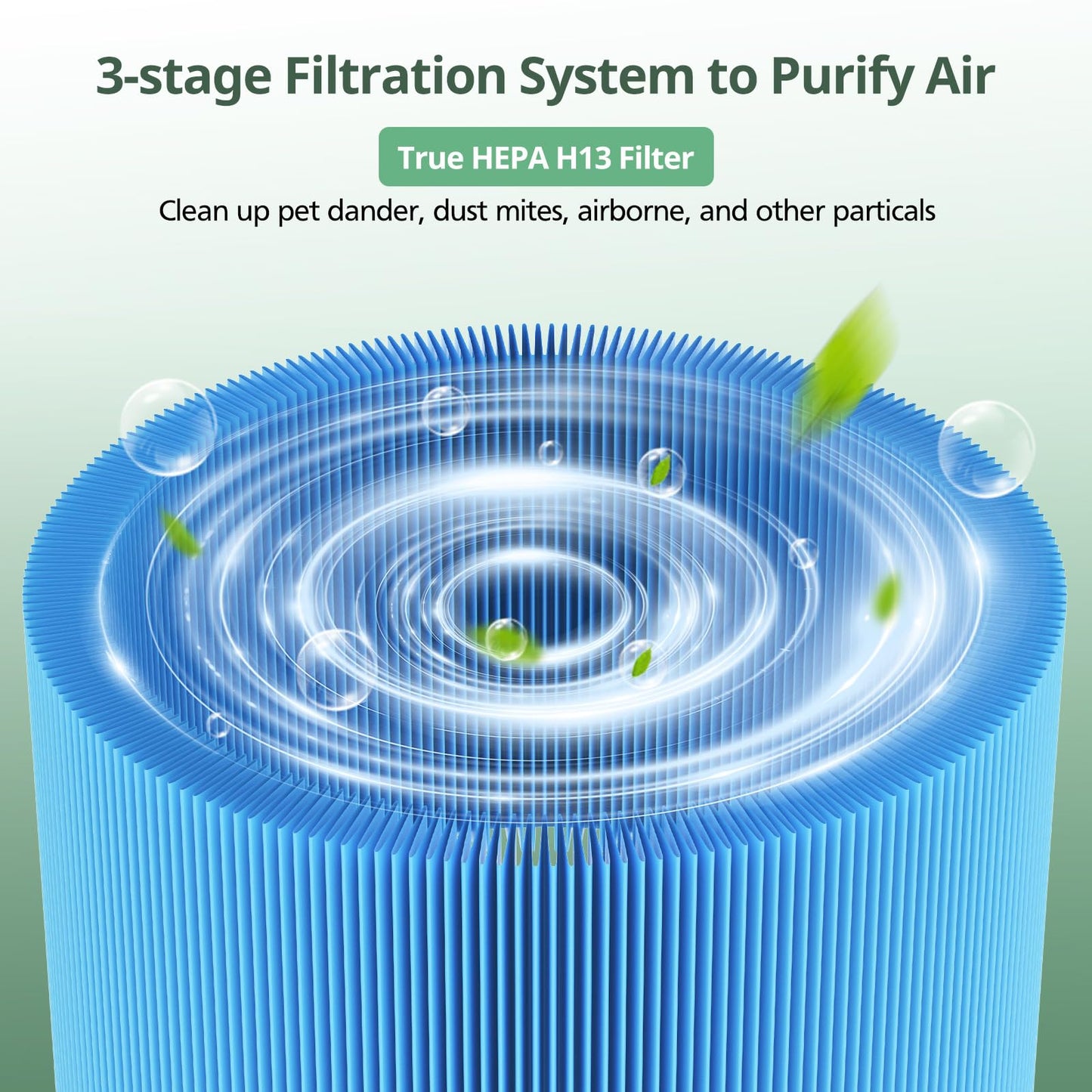2 Pack 411i & 411a Max Replacement Filter Compatible with Blue Pure 411i & 411a Max Air Purifiers, HEPA & Activated Carbon Filter, Blue