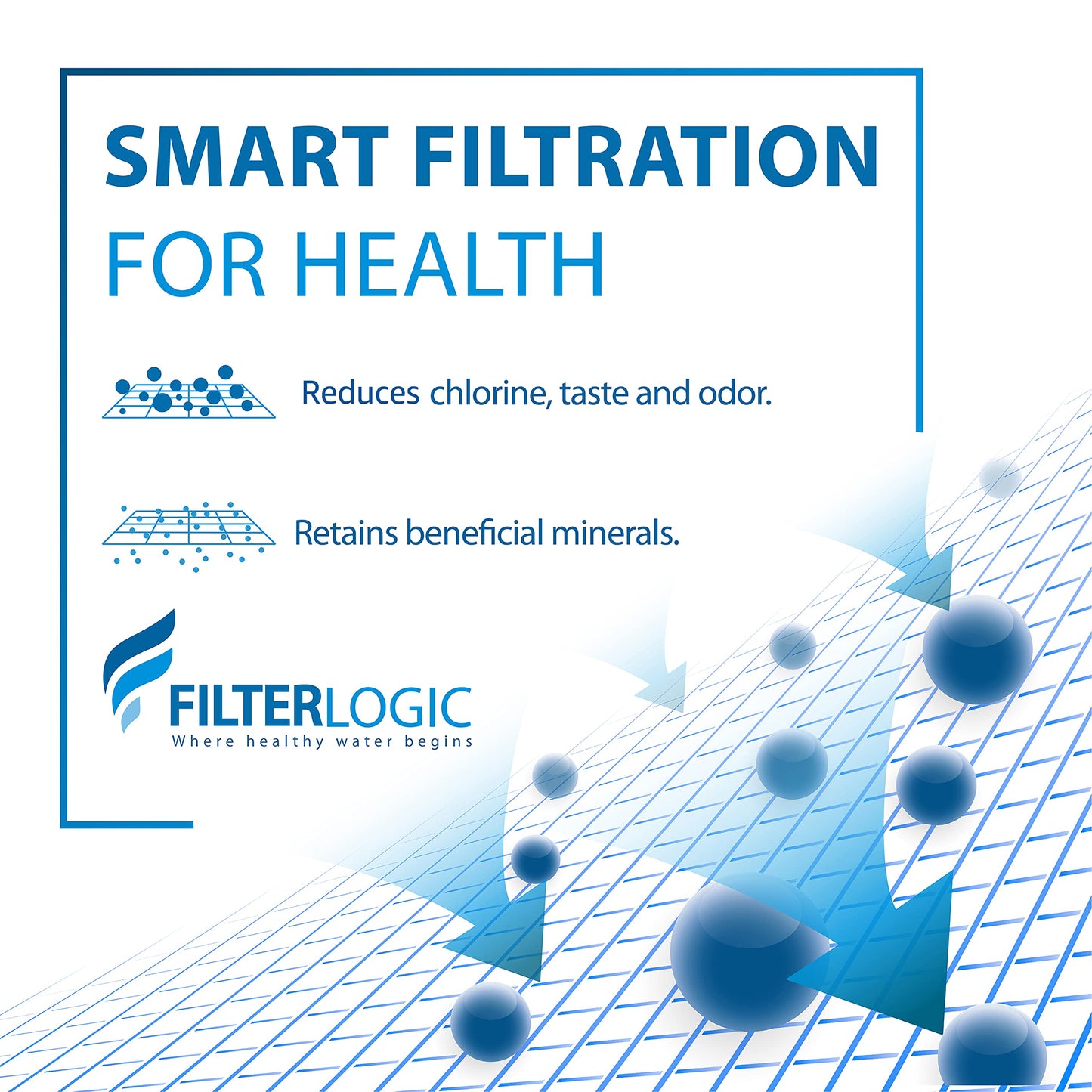 Filterlogic 3US-PF01 3US-MAX-F01 Replacement Filter, NSF/ANSI 42 Certified Replacement for Filtrete® 3US-PF01, 3US-MAX-F01H, 3US-PF01H, Delta RP78702, Manitowoc K-00337, K-00338, HF20, HF25, Pack of 2
