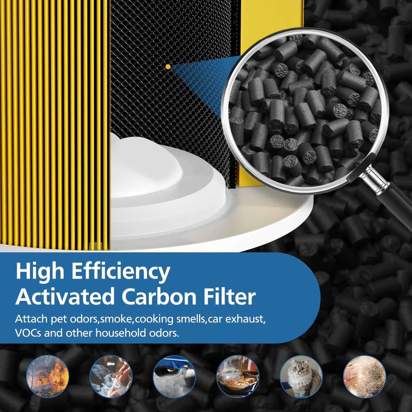 2 Pack 240 Pet Care Replacement Filter Compatible with 240 Air Purifier, 3-in-1 Filter Replacement with Activated Carbon Filter, Yellow
