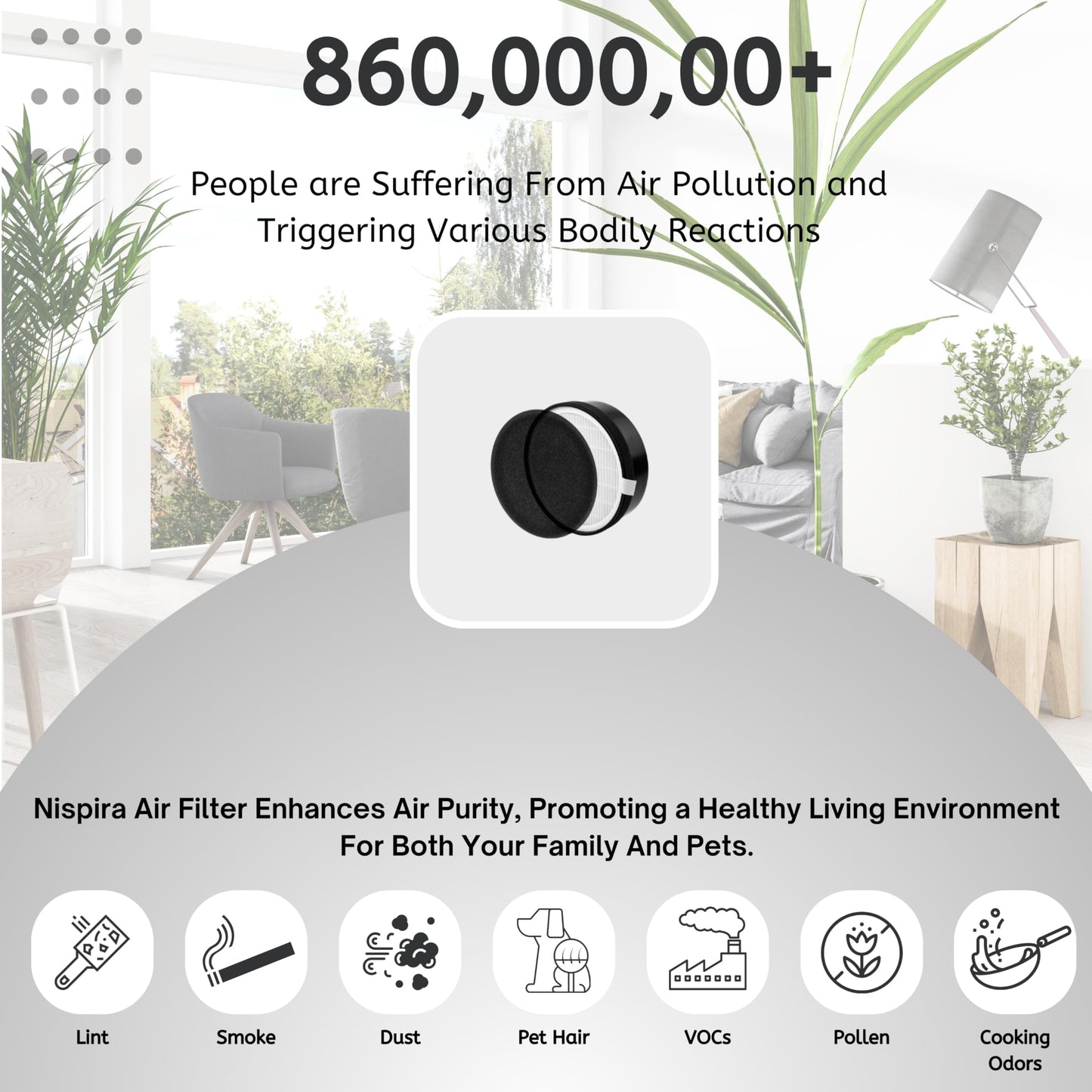 Nispira LV-H132 Air Filter Replacement Compatible with Levoit Air Purifiers Part LV-H132-RF 3-in-1True HEPA with Carbon Filter - 7.5” x 2.4” x 7.5”, 3 Packs (NOT FOR EGG AIR PURIFIER)