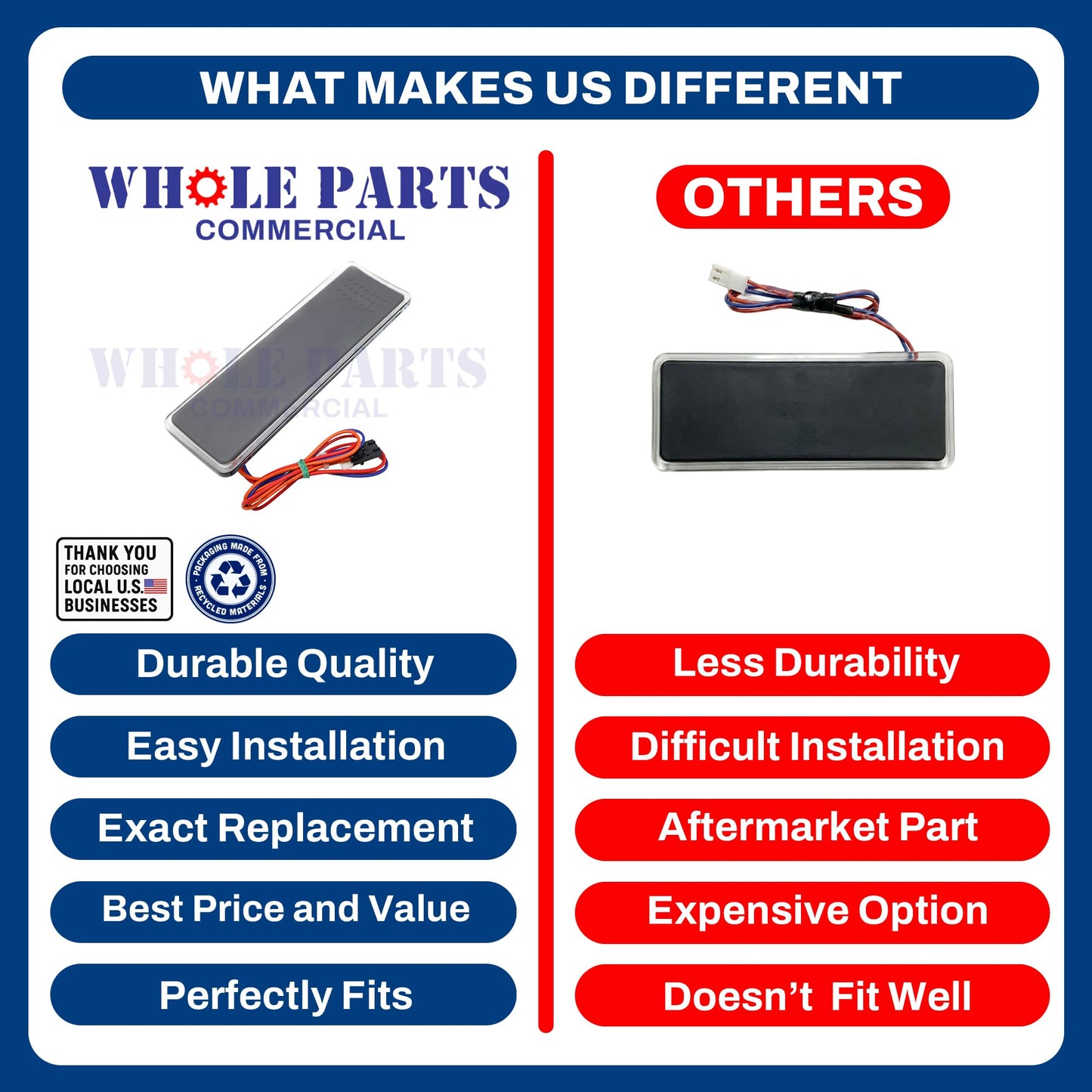 Upgraded Whole Parts Refrigerator Ice or Water Dispenser Actuator Pad Part# W11624941 - Replacement & Compatible with Some Kitchen Aid and Whirlpool Refrigerators