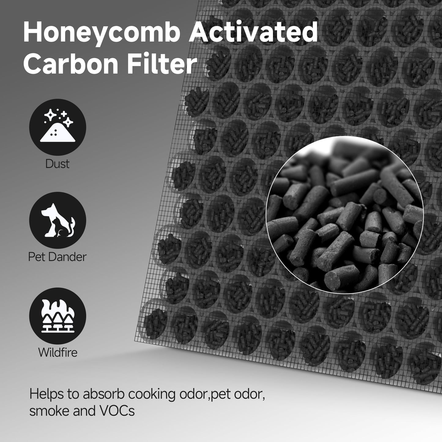 XBWW F1 Replacement Filters Compatible with AMEIFU F1 Double-Sided Air Cleaner Purifier, Premium Filter and Activated Carbon Filter MF-f1, MF F1, Part #‎F1F, 4 Pcs (Totally 2 Sets)