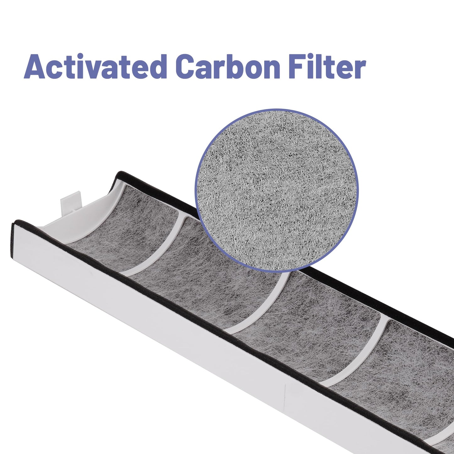 Popurure TPP240F Replacement Filter Compatible with Therapure TPP240 TPP230 Air Purifier, Compared to part TPP240F, with 2 True HEPA (H13) Activated Carbon Filter
