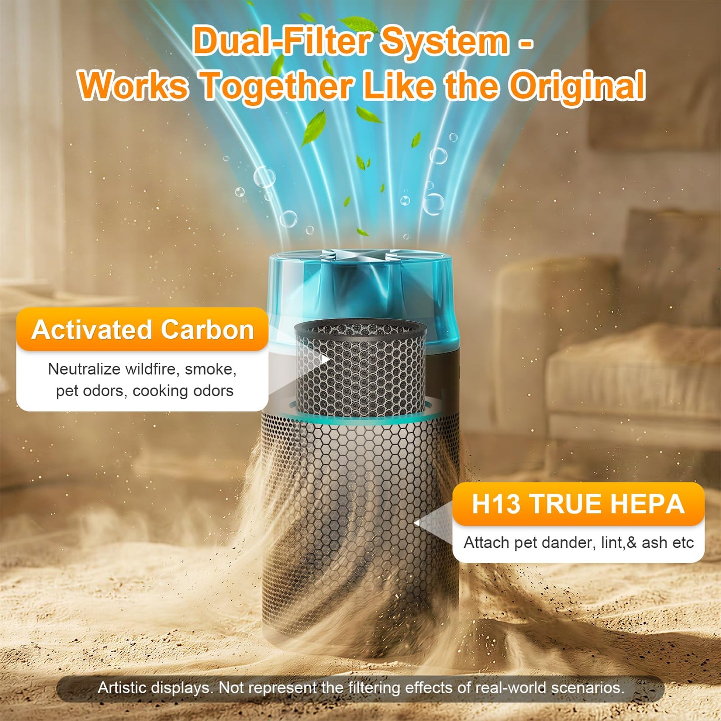 SP01-A Filter Replacement Compatible with Dy-son HushJet Purifier Compact, Quiet 360° 2-in-1 H13 True HE-PA & Activated Carbon Air Filter for Home Living Room, 1 Pack