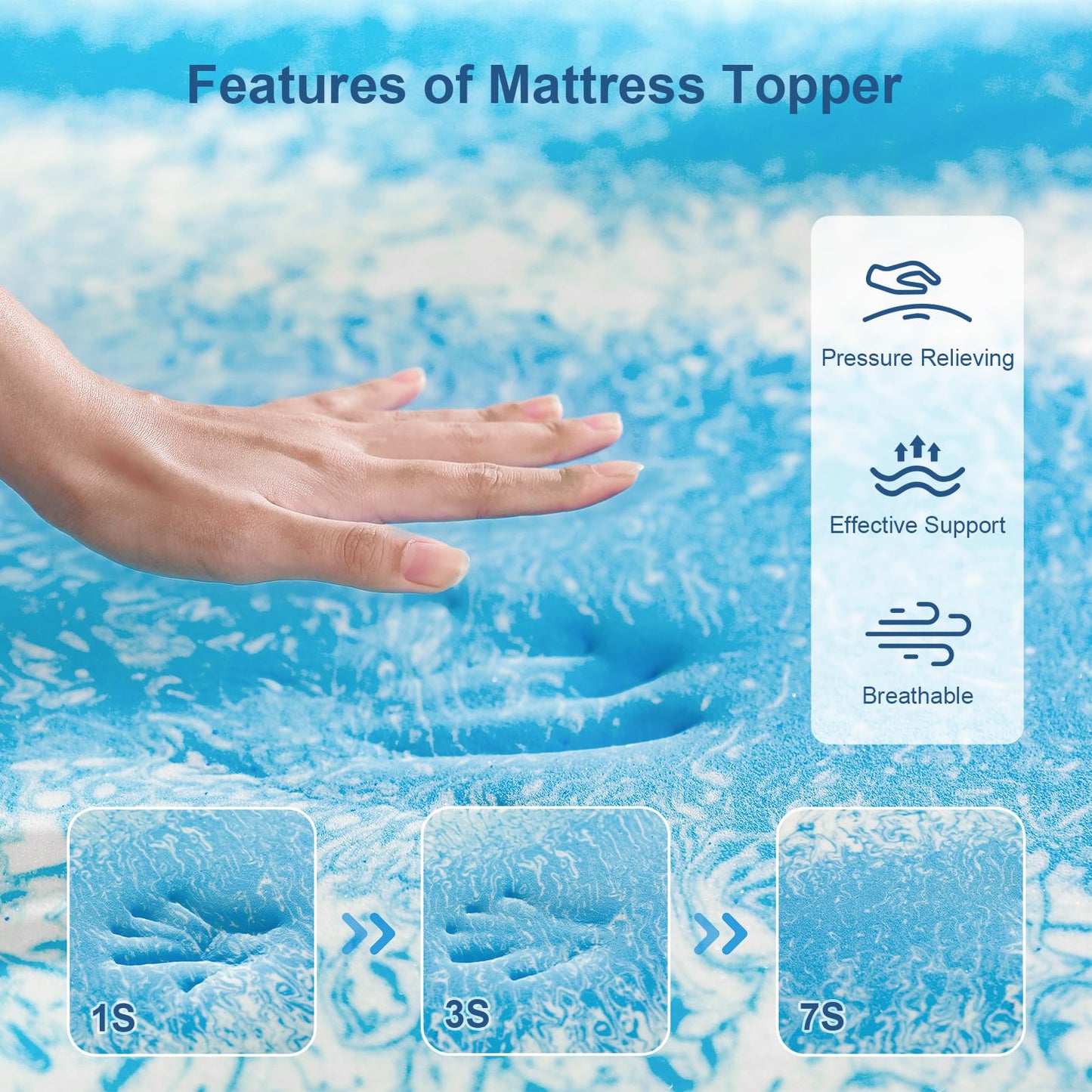 Bynex 2 Inch Gel Memory Foam Mattress Topper, Twin Size Cooling Bed Topper for Back Pain & Pressure Relief