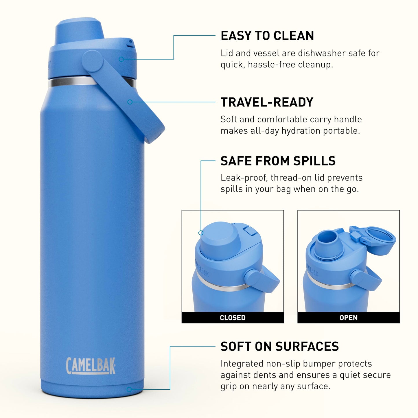 CamelBak Thrive Chug Insulated Stainless Steel Water Bottle, Cold Retention with High Flow Lid for Everyday Hydration and Active Use, 32oz, Sky Blue