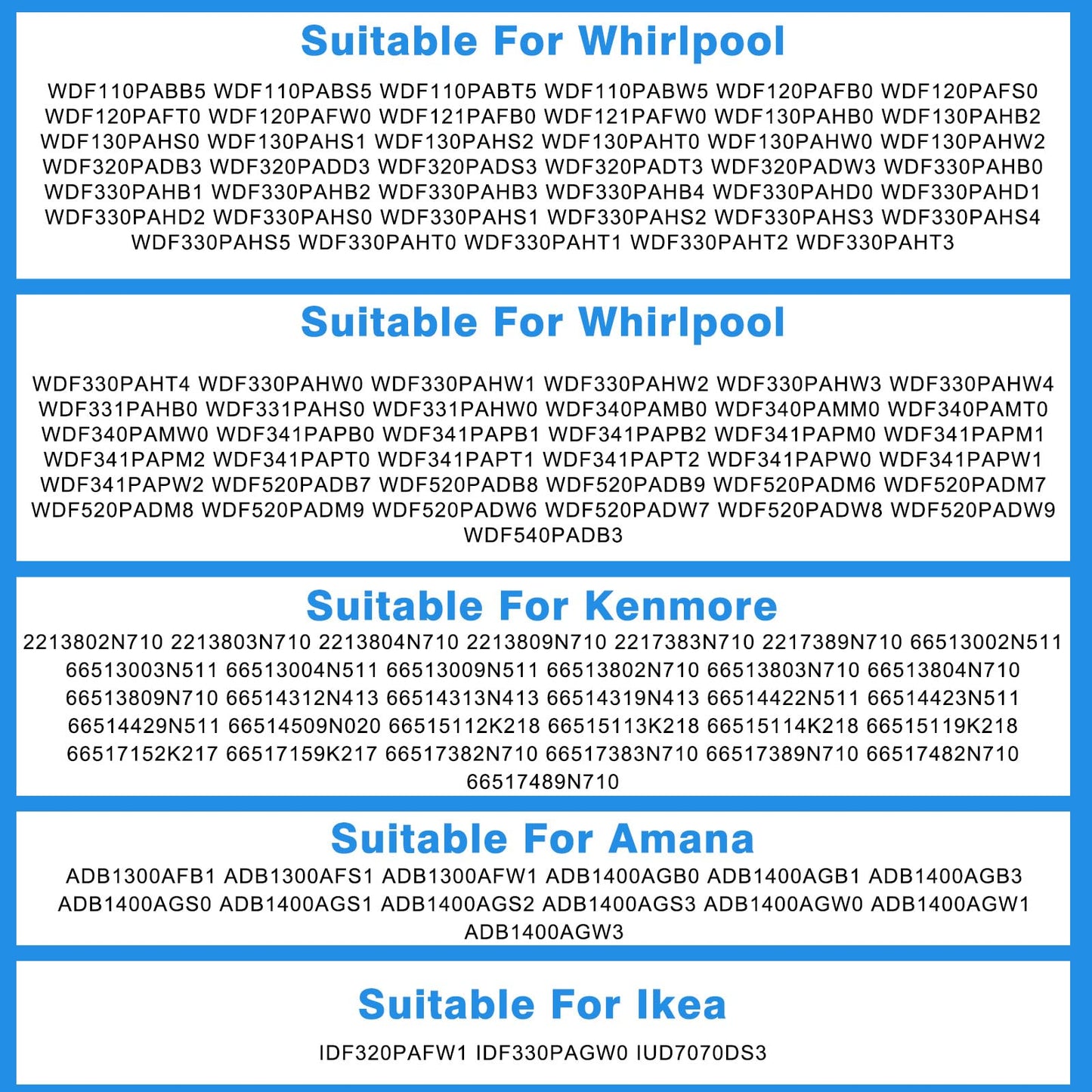 W11612326, W10805386 Dishwasher Circulation Pump Replace Dishwasher Pump W10879262, W11521435, AP7193729 Compatible with Whirlpool, Amana, Kenmore Parts: W10879262, PS16744934, W11521435