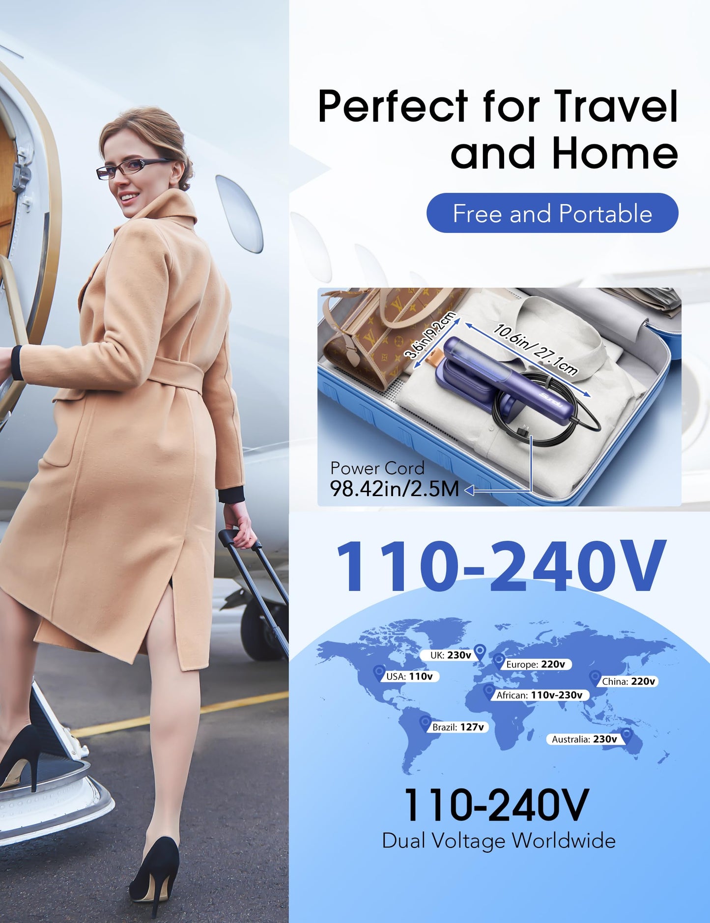 Sundu Travel Steamer for Clothes, Portable Handheld Garment Steamer, 15s Fast Heat-up, 100 Water Tanks, 15 Minutes of Continuous Ironing for Travel,Home Cerulean