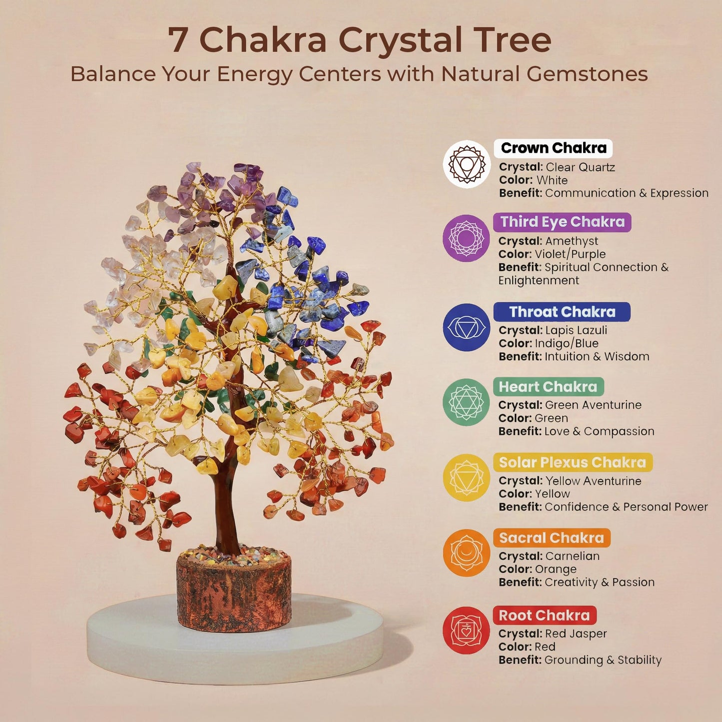 Chakra Tree of Life Birthday Gifts for Women, Mom, Sister, Friends, Handmade Healing Crystal Tree Bring Money, Positivity & Good Luck, Boho Home, Room and Office Desk Decor, Unique Graduation Gift