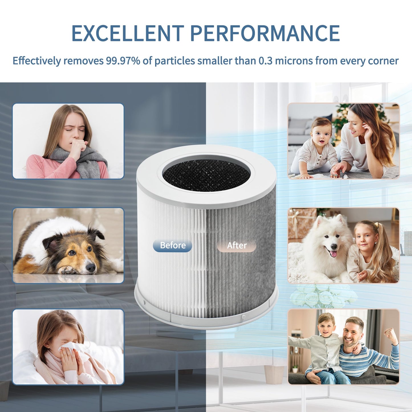 Zouhwaso 4 Compact Filter Compatible with Xiaomi Smart Air Pur-ifier 4 Compact, 3-Layer Filtration with Premium H13 True HEPA Filter, Fine Pre-Filter and High Efficiency Acti-vated Car-bon, Pack of 2