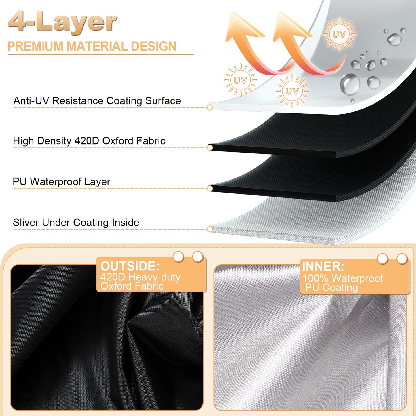 LXKCKJ Full Mesh Top Air Conditioner Cover for Outside Units- 2 in 1 Central Air conditioner Cover with 420D Waterproof Fabric and Textilene, Outdoor AC Covers Defender (Black-36x36x40)