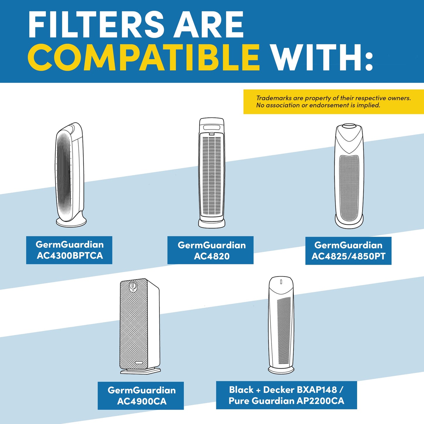 Veva HEPA Filter B Replacement, Compatible with Germ Guardian AC4825, AC4900CA, AC4850PT, AC4820 Air Purifier and FLT4825. Pack of 2 HEPA Filters / 8 Carbon Pre-Filters