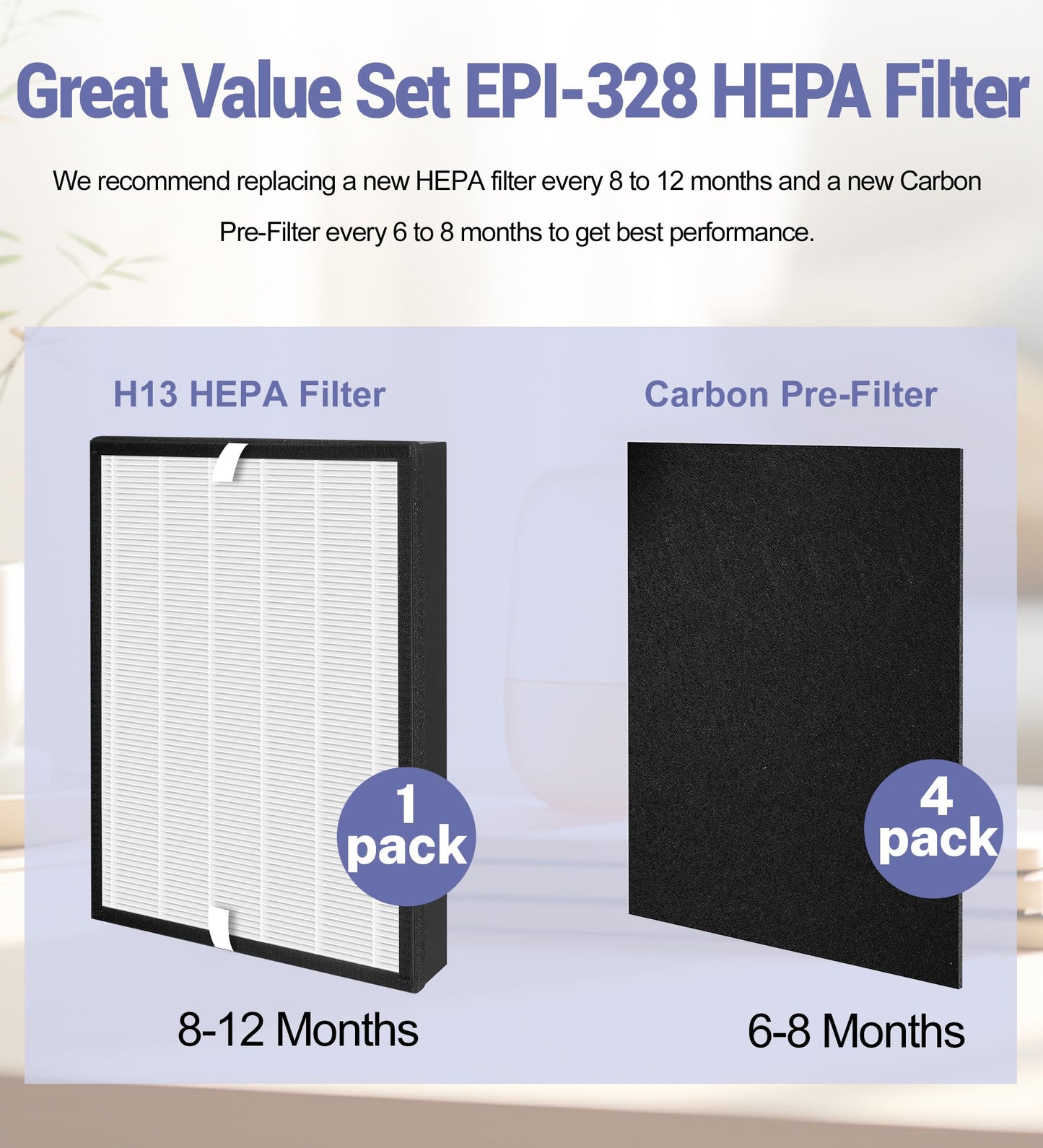 Popurure Replacement Filter Compatible with COLZER EPI-328 and Domccy NS-320 Air Purifier, with H13 HEPA + 4 Activated Carbon Pre-Filters