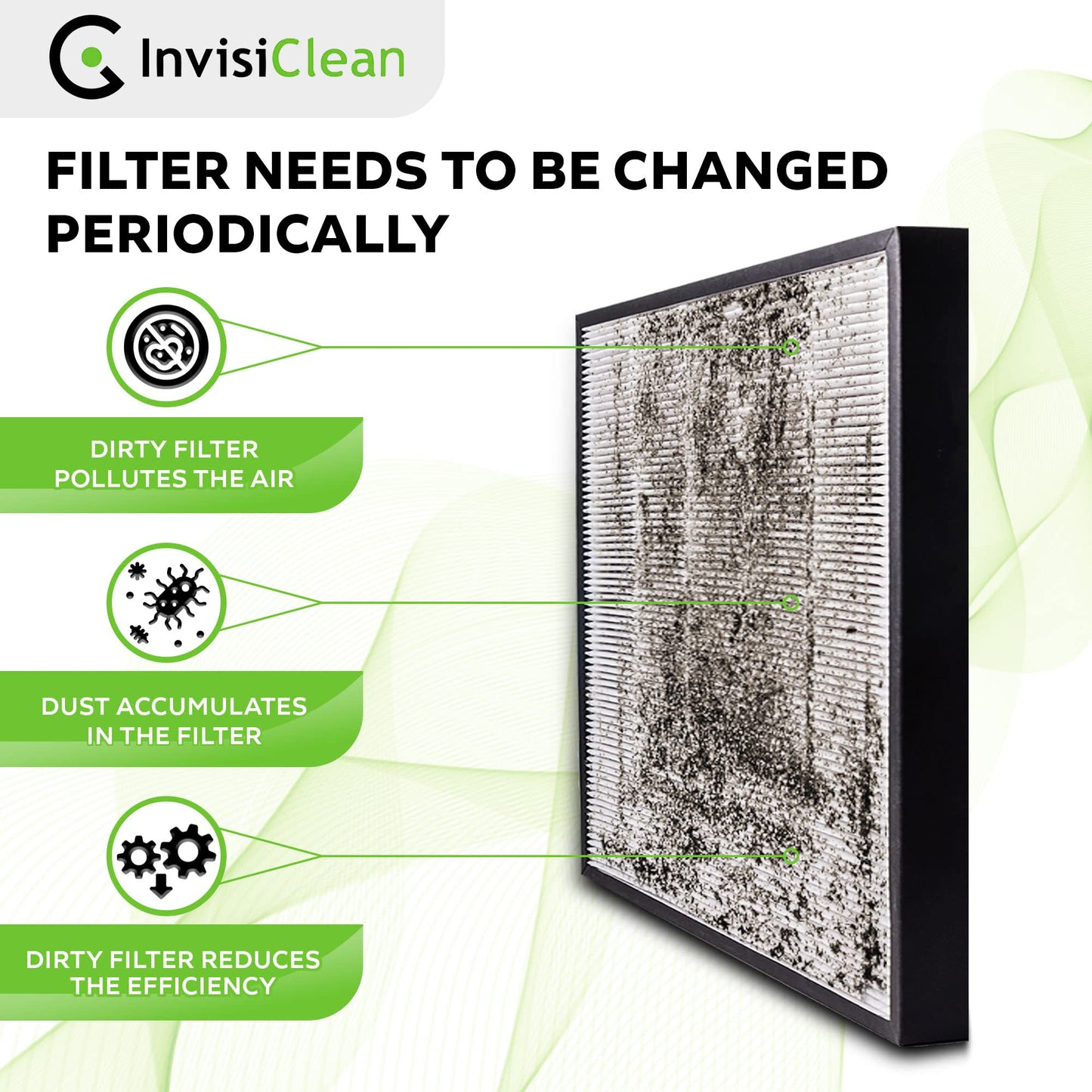InvisiClean True HEPA/Activated Carbon Replacement Filter - Genuine Filter for InvisiClean Aura IC-5018 and Sensa IC-5120 Air Purifiers