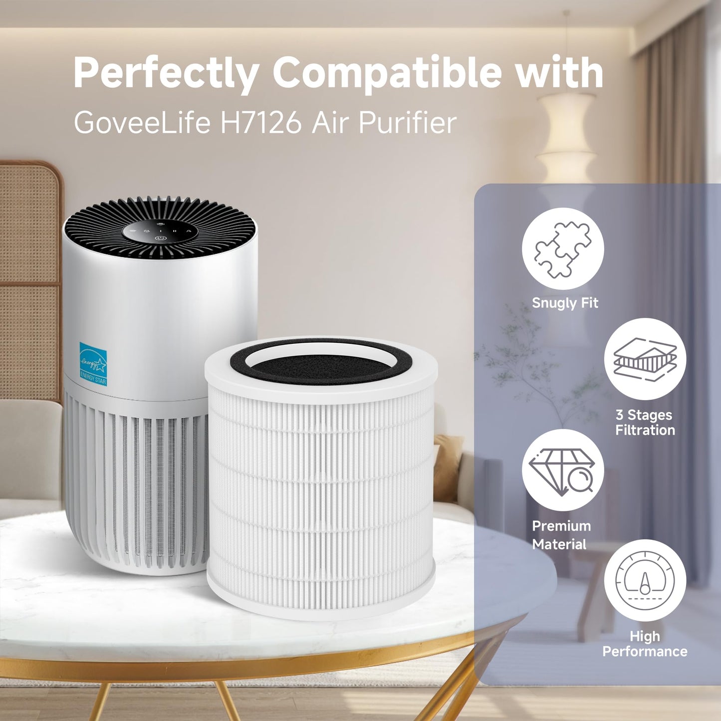 4 Packs H7126 Replacement Filter Compatible with GoveeLife H7126 Mini Air Cleaner Purifier, 4pcs Main Filters and 8 pcs Aroma Pads Accessories