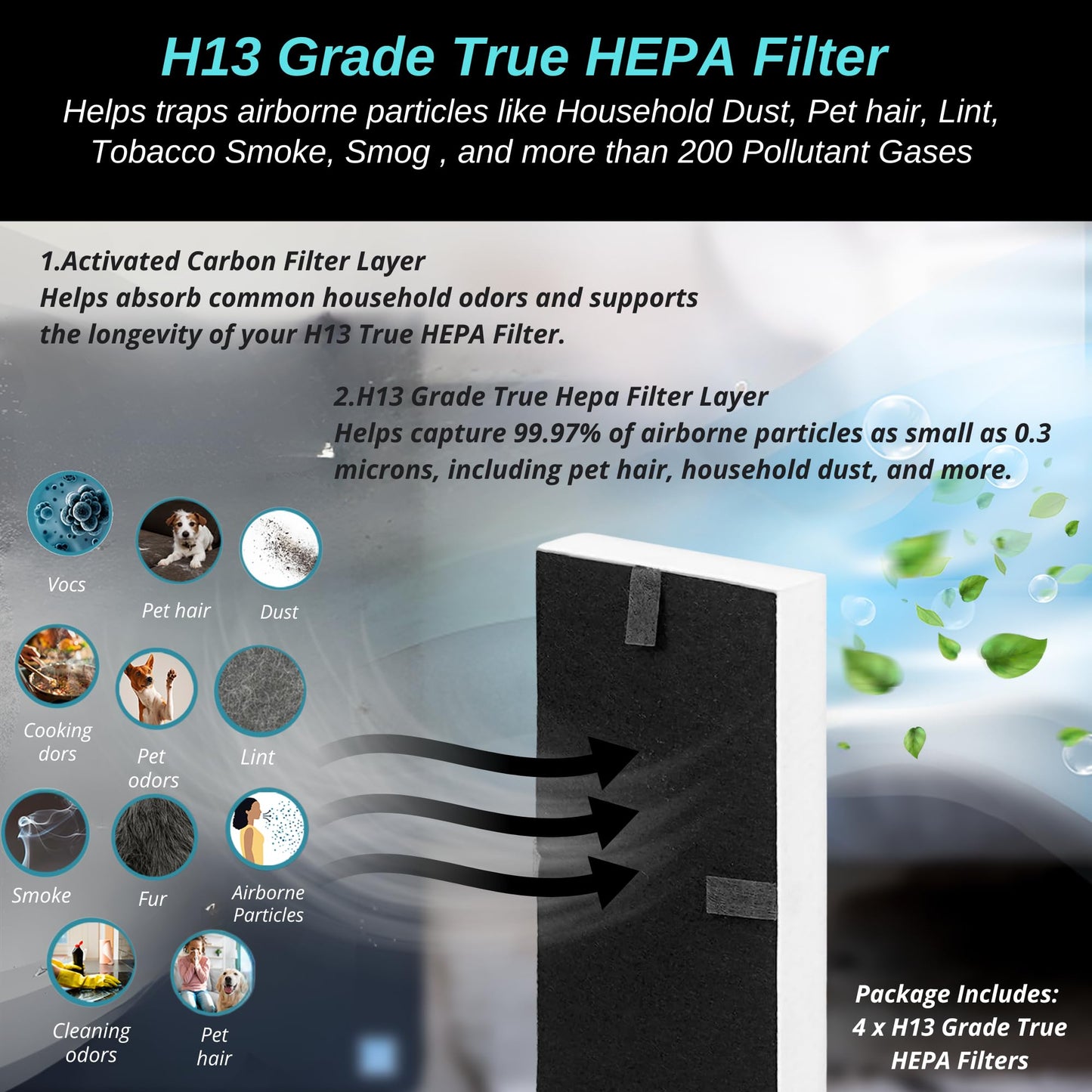 4-Pack HRF-G1/HRF-G2 True HEPA Replacement Filter (G) Compatible with Honeywell HPA-020(B) Tabletop, HPA-030(B), HPA-075(B), HPA-175(B) HEPA Tower & HPA-080(B), HPA-180(B) InSight Series Air Purifiers