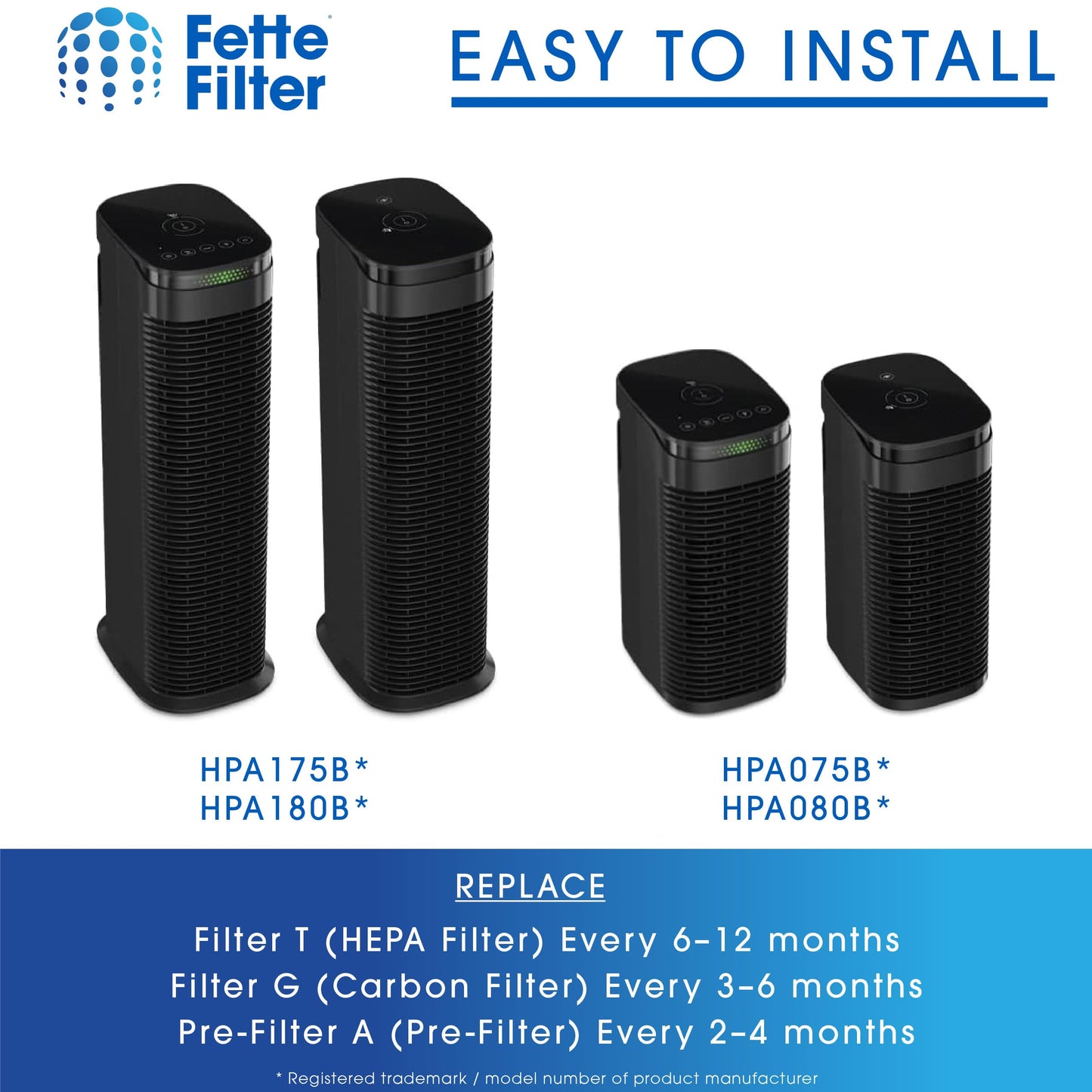Fette Filter - Replacement Air Purifier Filter Compatible with Honeywell HPA175 HPA175B HPA180 HPA180B Air Purifiers Contains 2 HRFTS1 Filter T, 2 HRF-G Filter G & 2 HRF-A Pre-Filter A - Combo Pack