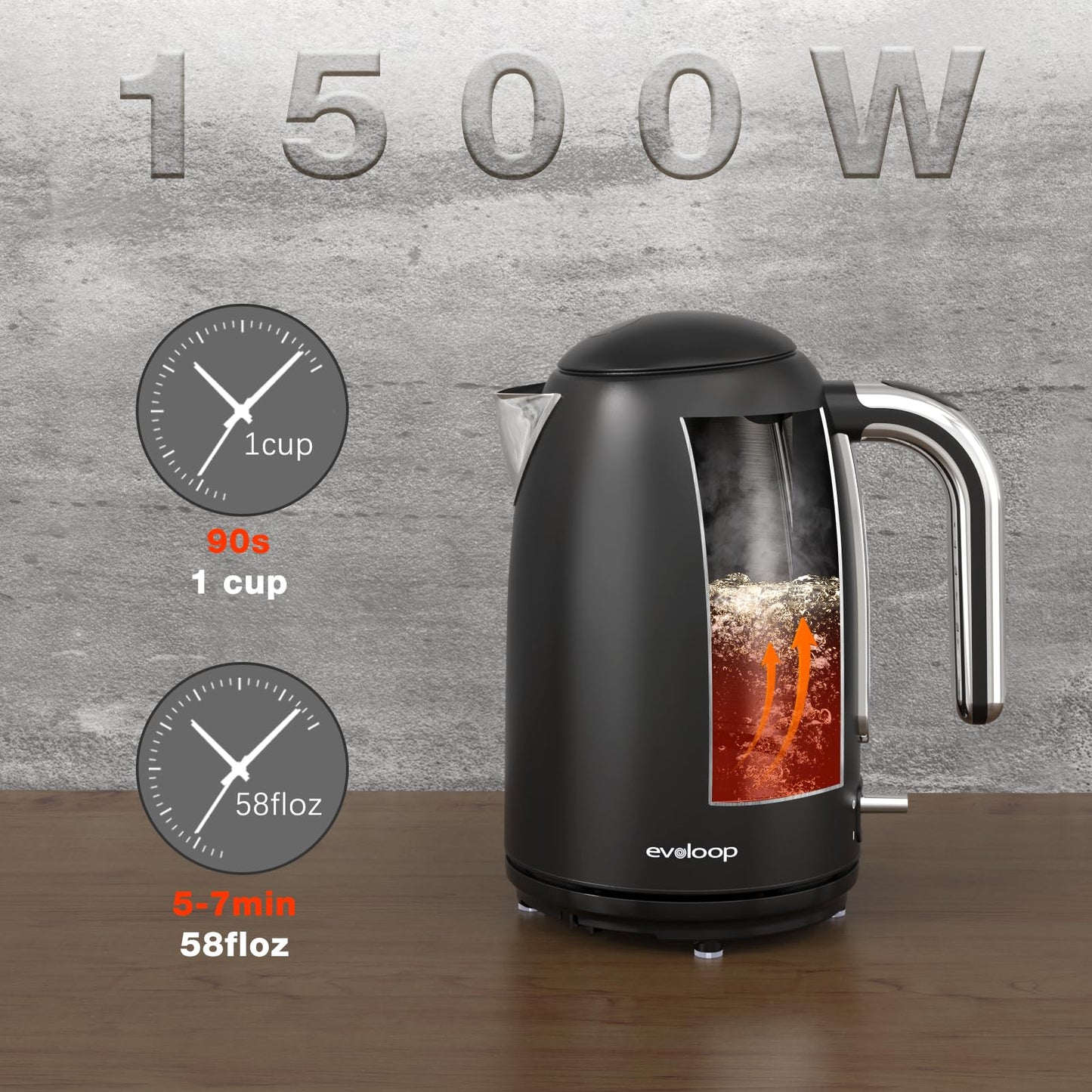 Evoloop Electric Kettles, 1.7L Tea Kettle, Hot Water Boiler Heater, Stainless Steel Electric Teapots BPA Free, Auto Shut-Off & Boil-Dry Protection, 120V/1500W-Black