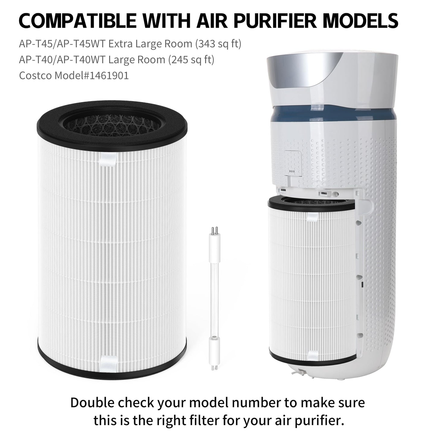 AP-T40FL Replacement Filter, Compatible with 1461901 Homedics Total Clean 5-in-1 Air Purifier, AP-T45, AP-T45WT, AP-T40, AP-T40WT, AP-T40WTAR, 2 Pack with Replacement Bulb