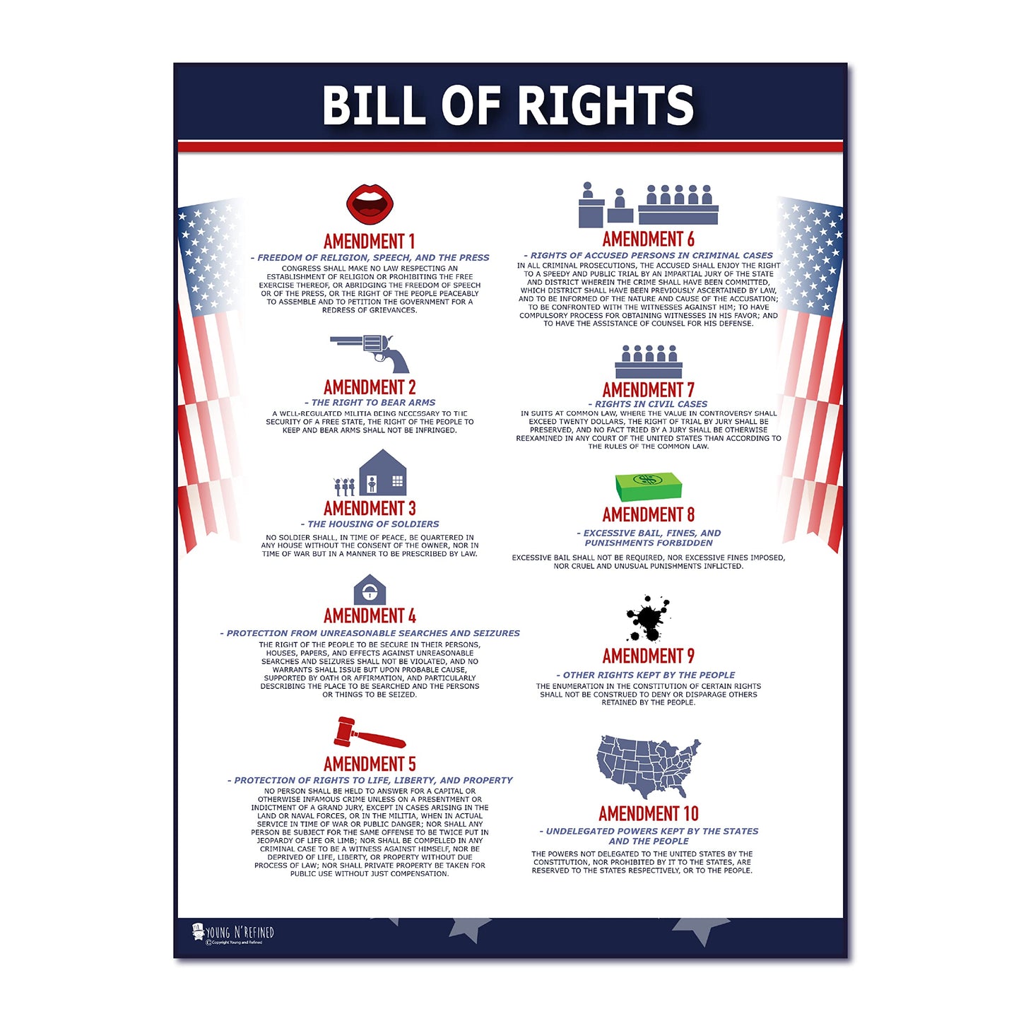 American Founding documents LARGE Laminated 4 Pack: US Constitution, Declaration of Independence, Bill of Rights, Entire Constitution and Amendments NEW 3.0 Now with larger fonts (18x29) Young N Refined