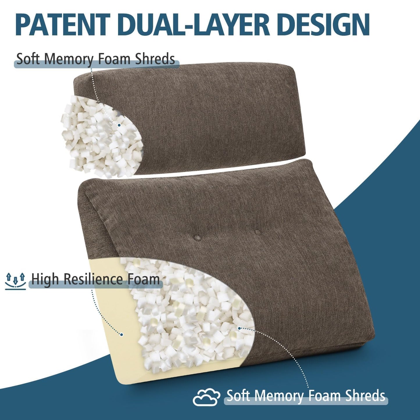 TANYOO Lumbar Support Pillow for Recliner Chair with Headrest, Dual-Layer Large Back Pillow for Deep Couch & Sofa, Memory Foam Lower Back Support Cushion Set for Sciatica Relief Brown