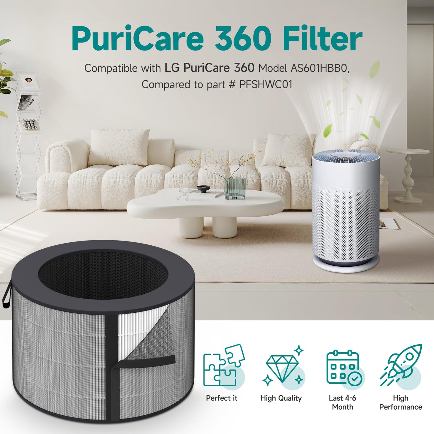 PuriCare 360 Filter Compatible with LG PuriCare 360 Purifiers, Model AS601HBB0, H13 HEPA ＆ Activated carbon Filter, 1 Pack