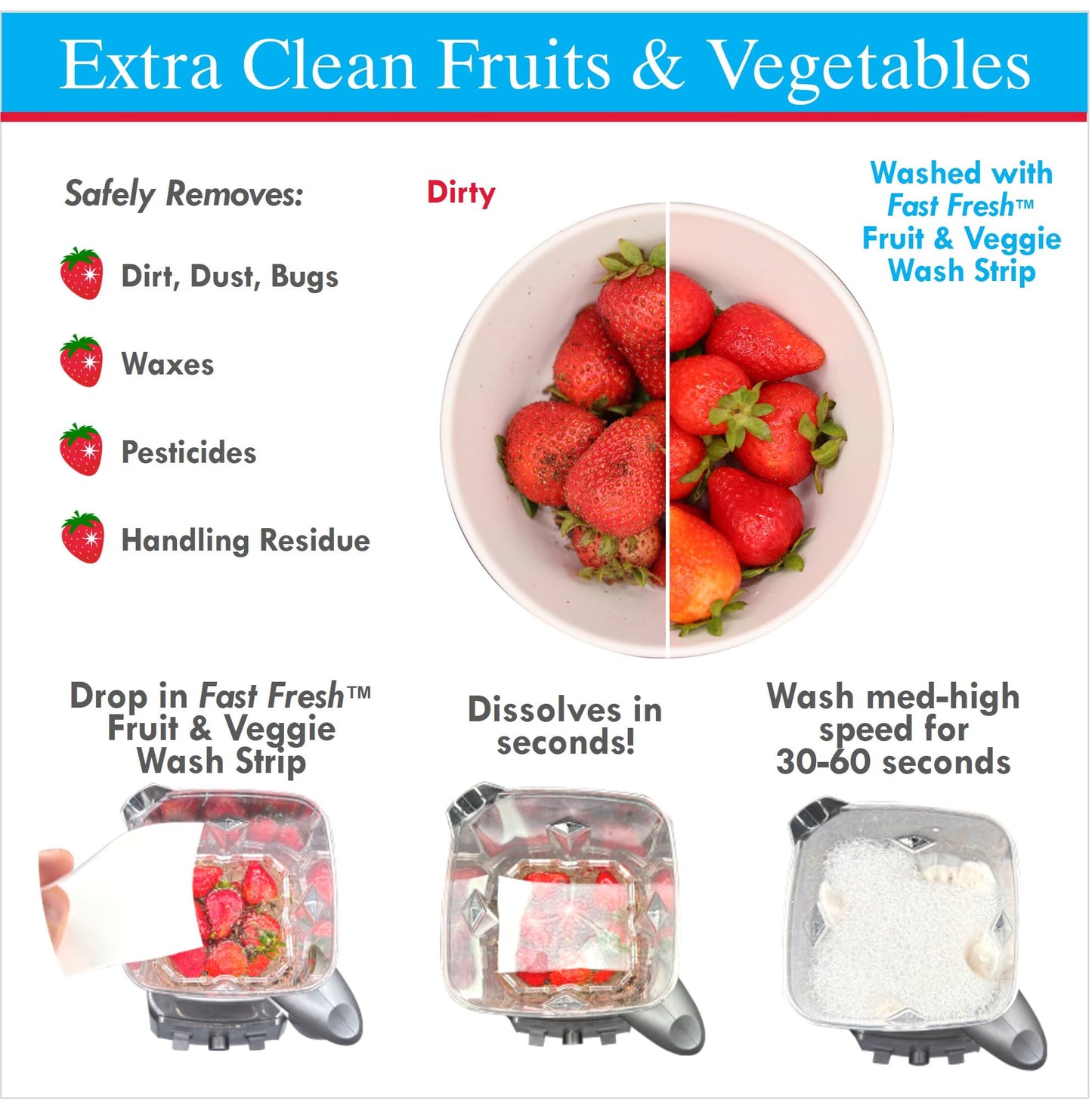 Blender Attachment | Compatible with Vitamix 5200, VX1, E310, 2.0, 510, X2, X3, X4, X5 | Produce Washer, Drink Chiller, 10 Min Cold Brew Maker, Rapid Meat Thawing, Baby Bottle Warmer & More