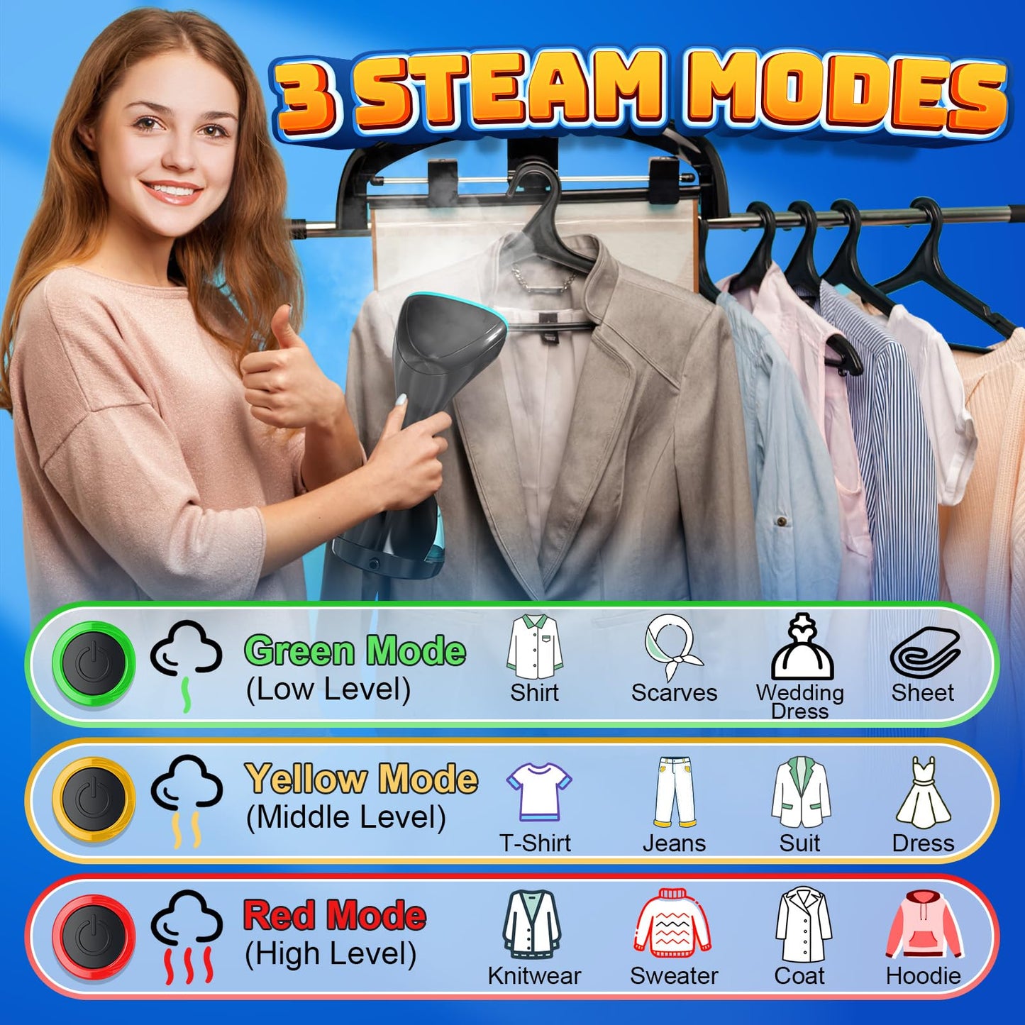 Steamer for Clothes, 1800W Fast Heat-Up Portable Handheld Clothing Steamer with 3 Steam Modes, 300ml Water Tank, Heat-Resistant Glove & Fabric Brush for Home, Travel, Dorm, Office