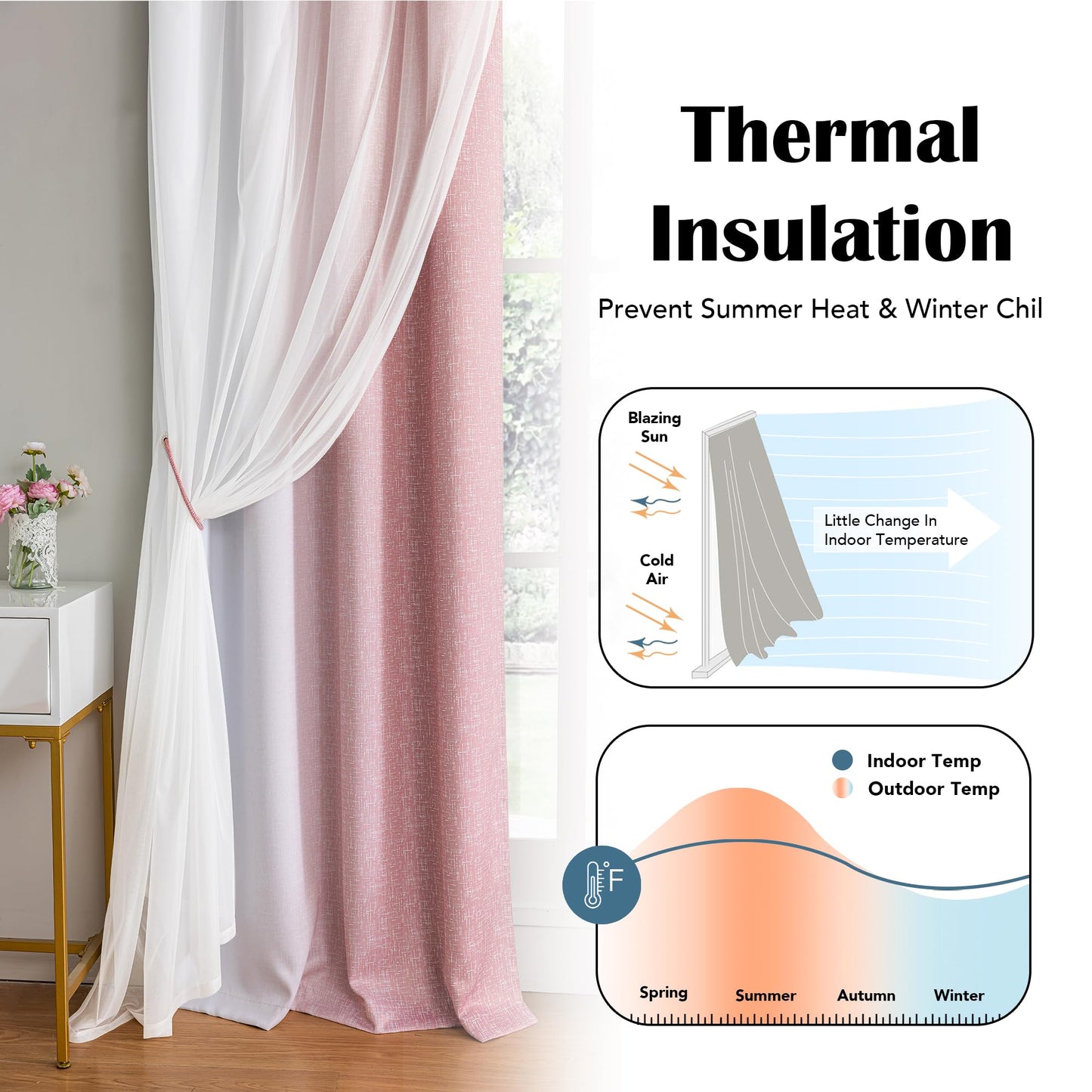 Geomoroccan Ombre 100% Blackout Curtains 84 Inches Long 2 Panels for Girls Bedroom Living Room Pink and White Double Layer Sheer Overlay Mix & Match Grommet Thermal Soundproof Drapes with Tiebacks