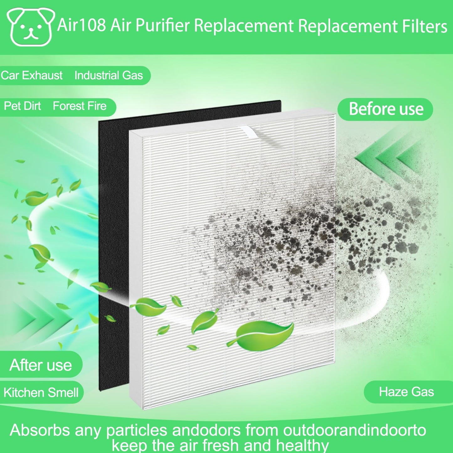 Upgraded Air108 Filter Replacement Compatible With Oreck AirInstinct air purifiers 75, 100, 108, 150,200, including 2 filters and 6 carbon pre-filters