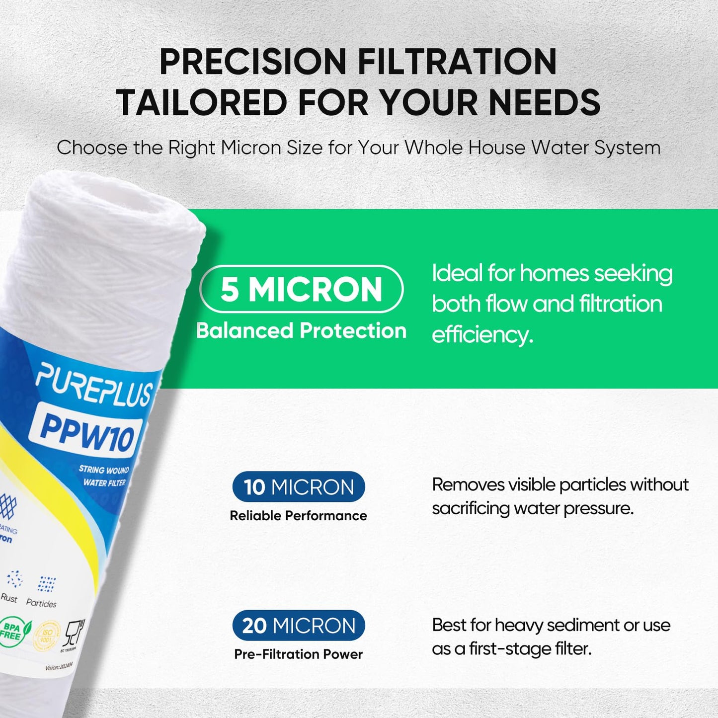 PUREPLUS 5 Micron 10"x2.5" Whole House String Wound Sediment Filter for Well Water, Replacement Cartridge for Universal 10 inch RO System, WP-5, Aqua-Pure AP110, CFS110, Culligan P5, WFPFC4002, 4Pack