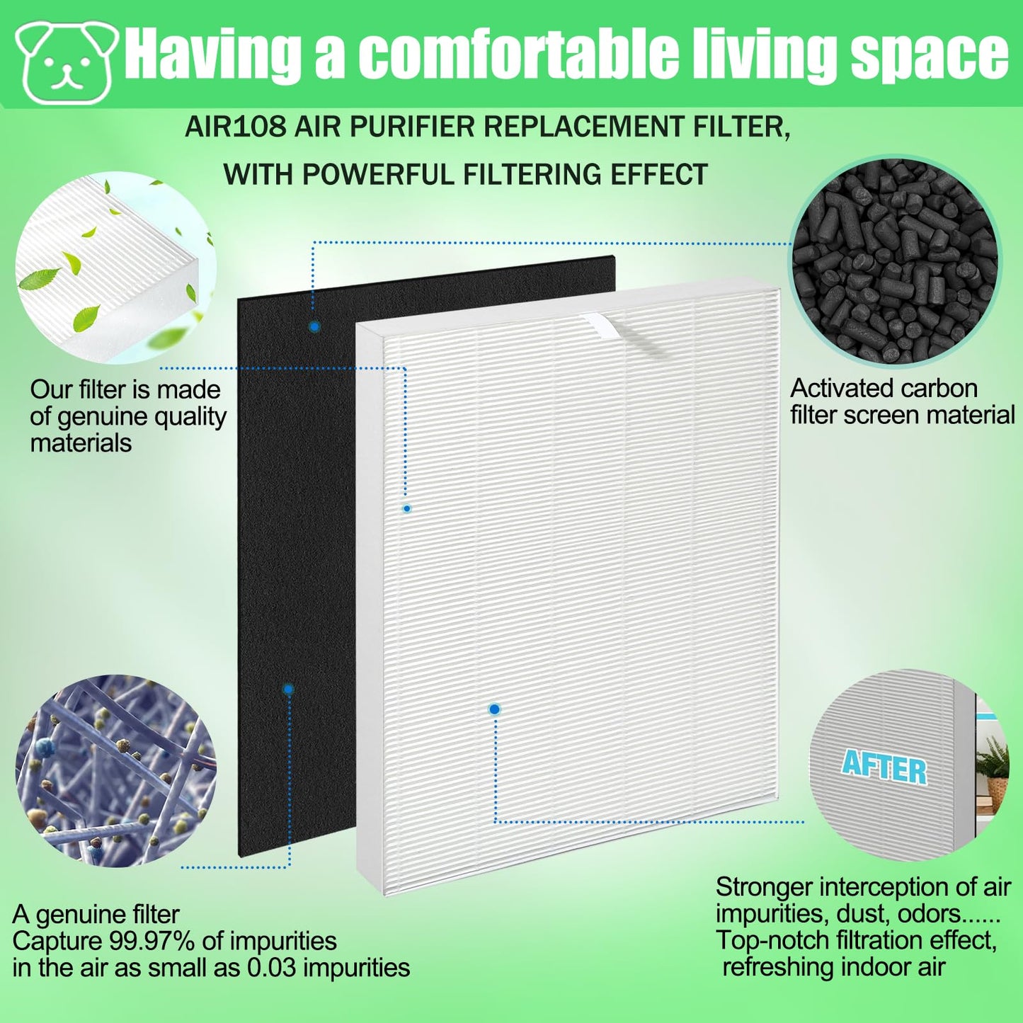 Upgraded Air108 Filter Replacement Compatible With Oreck AirInstinct air purifiers 75, 100, 108, 150,200, including 2 filters and 6 carbon pre-filters