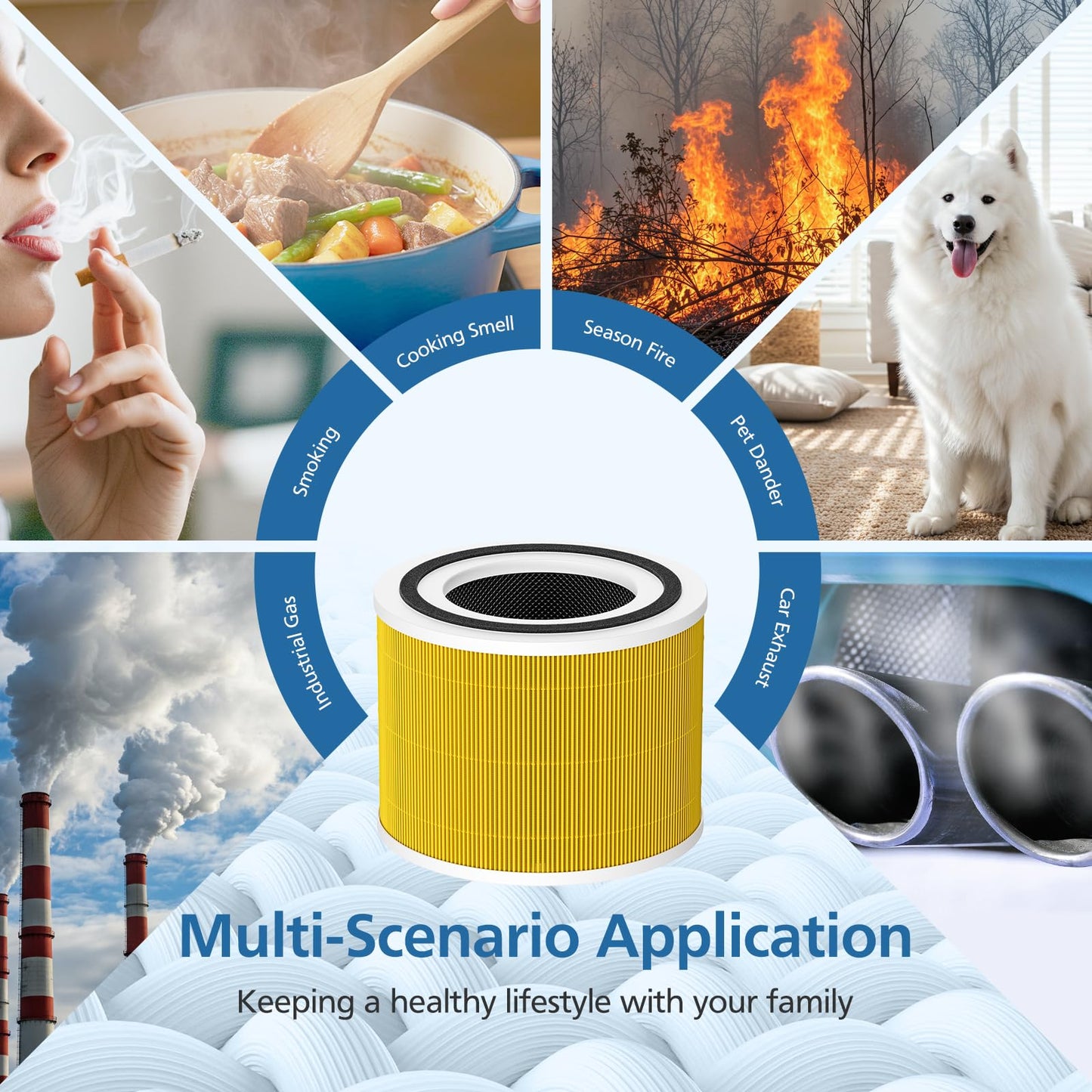 2 Pack 240 Pet Care Replacement Filter Compatible with 240 Air Purifier, 3-in-1 Filter Replacement with Activated Carbon Filter, Yellow