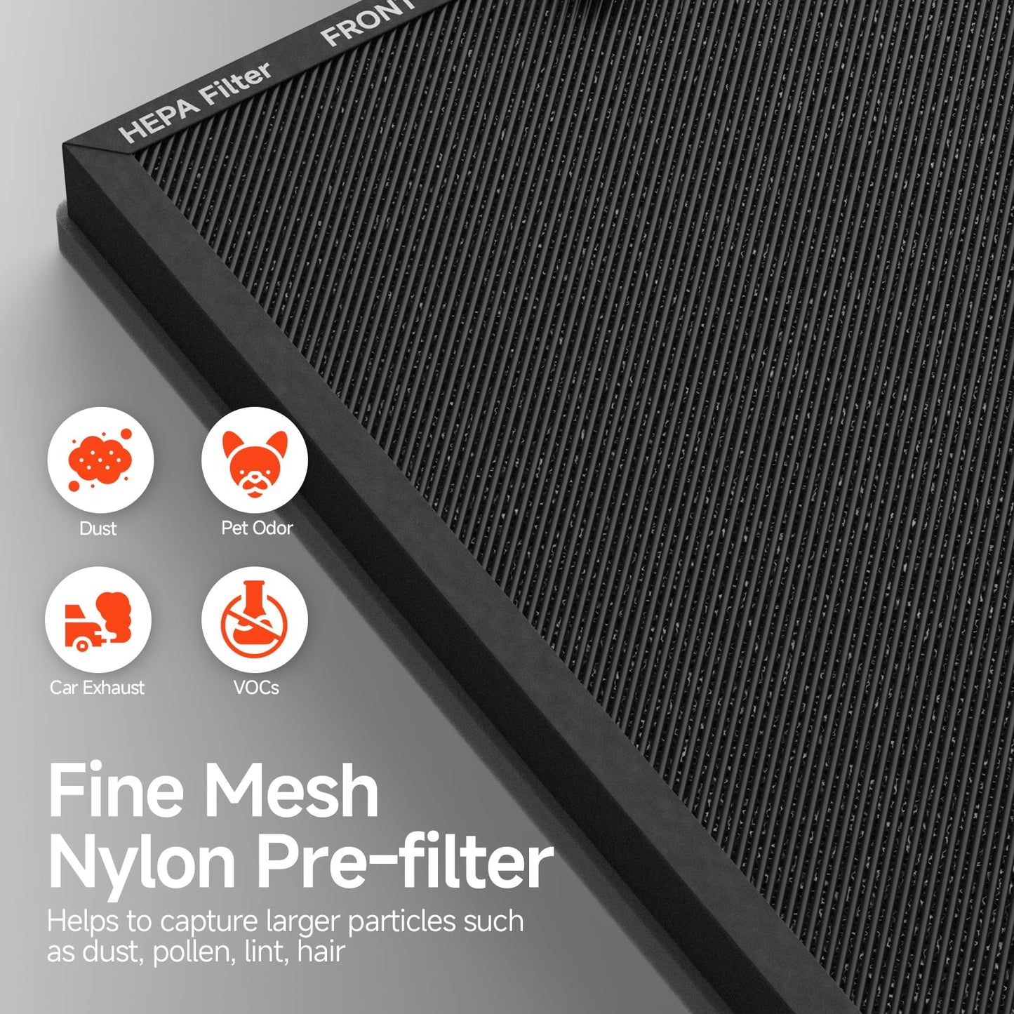 FCFMY 4 Packs HAP602 Replacement Filter Compatible with ECOSELF HAP602 HAP602WF Air Cleaner Purifier, 3-in-1 Filtration of Pre-Filter & Activated Carbon Filter