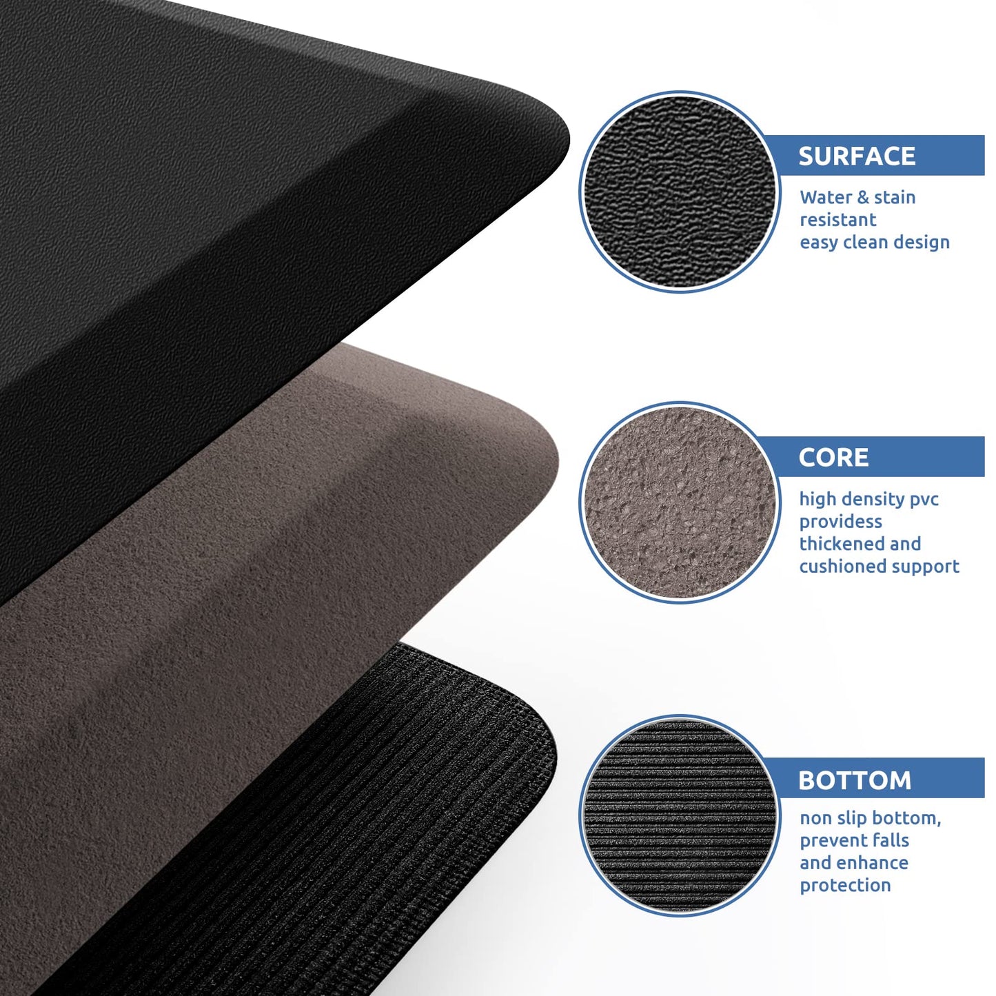 KitchenClouds Kitchen Mat Cushioned Anti Fatigue Kitchen Rug Non Slip Standing Mat Comfort Floor Mats for Sink Office (17.3"x28"- 0.8inch,Black)