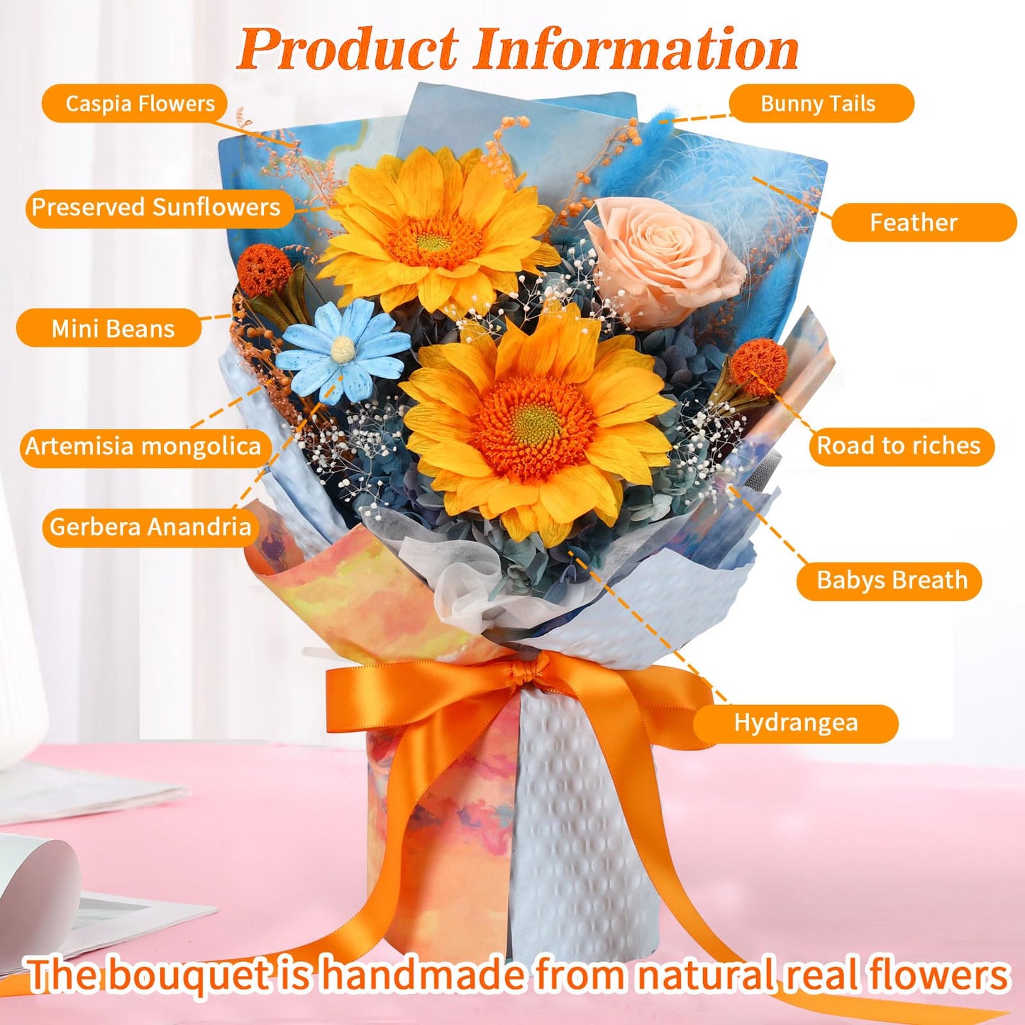 Jtoder Forever Flowers for Delivery, Preserved Sunflower Bouquets, Long Lasting Roses, Eternal Flower Bouquet with Gifts Box for Mother Wife Girlfriend on Festivals Birthday Anniversary (Blue)