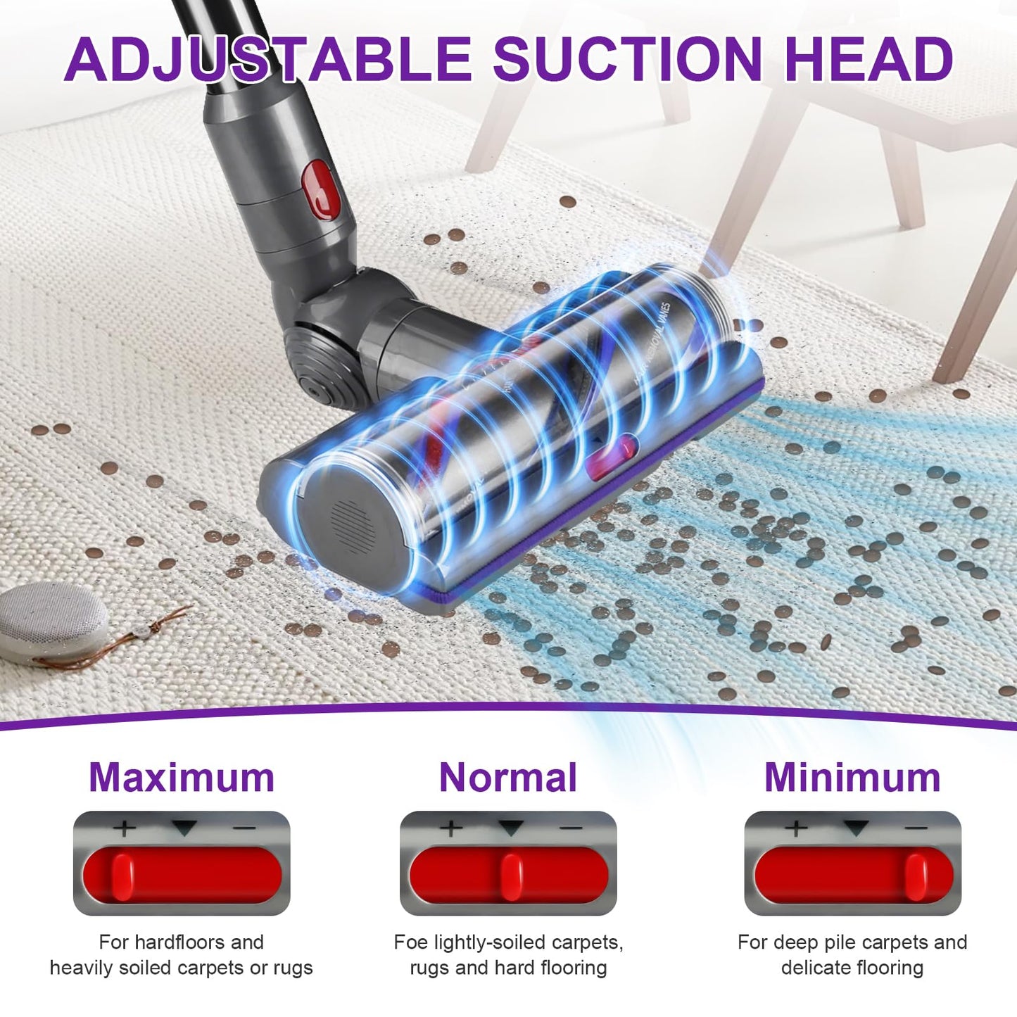 High Torque Brush Head Compatible with Dyson V11 V15 V10 V8 V7 Models, Vacuum Roller Brush Head Attachment Parts Accessory for Part NO.970100-05, 970100-04