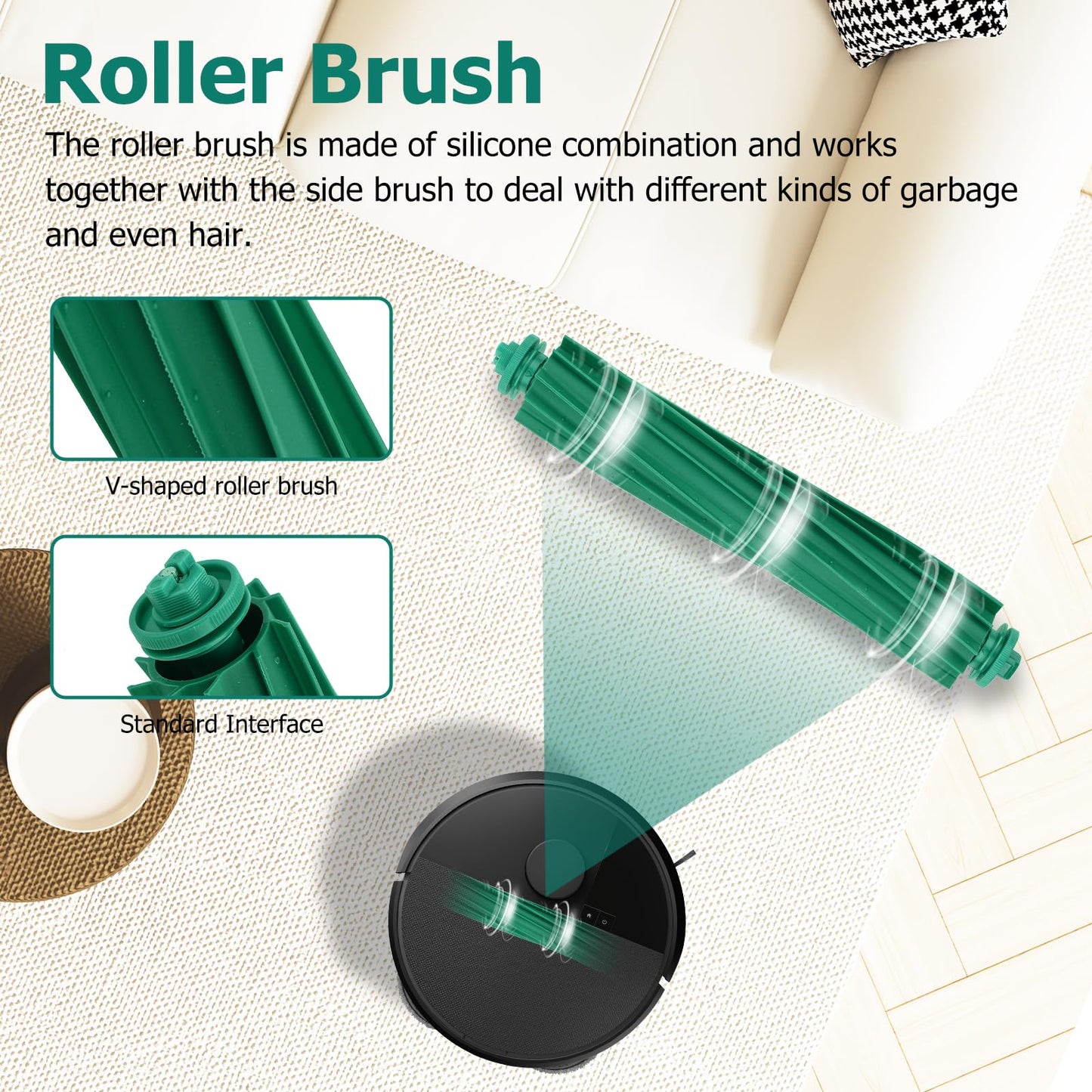 Replacement Parts for iRobot Roomba Plus 405 Combo/505 Combo Robot Vacuum Accessories, 2 Roller Brush, 6 Mop Pads, 4 Filters, 6 Side Brush, 6 Vacuum Bags