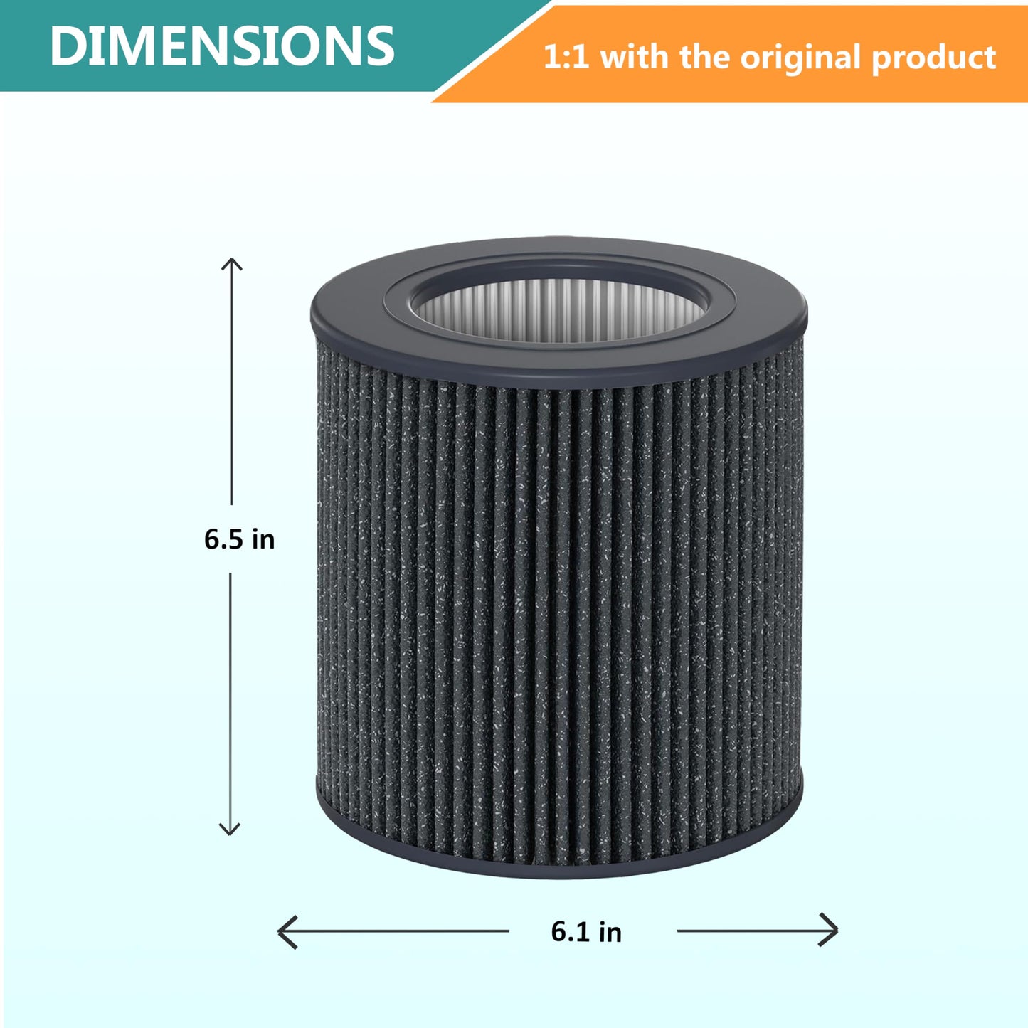 Lhari Air Mini PECO-HEPA Replacement Filters, Compatible with Molekule Tri-Power Air Mini and Air Mini+ Air Purifier, 3 in 1 High Efficiency Filtration System, 2 Pack