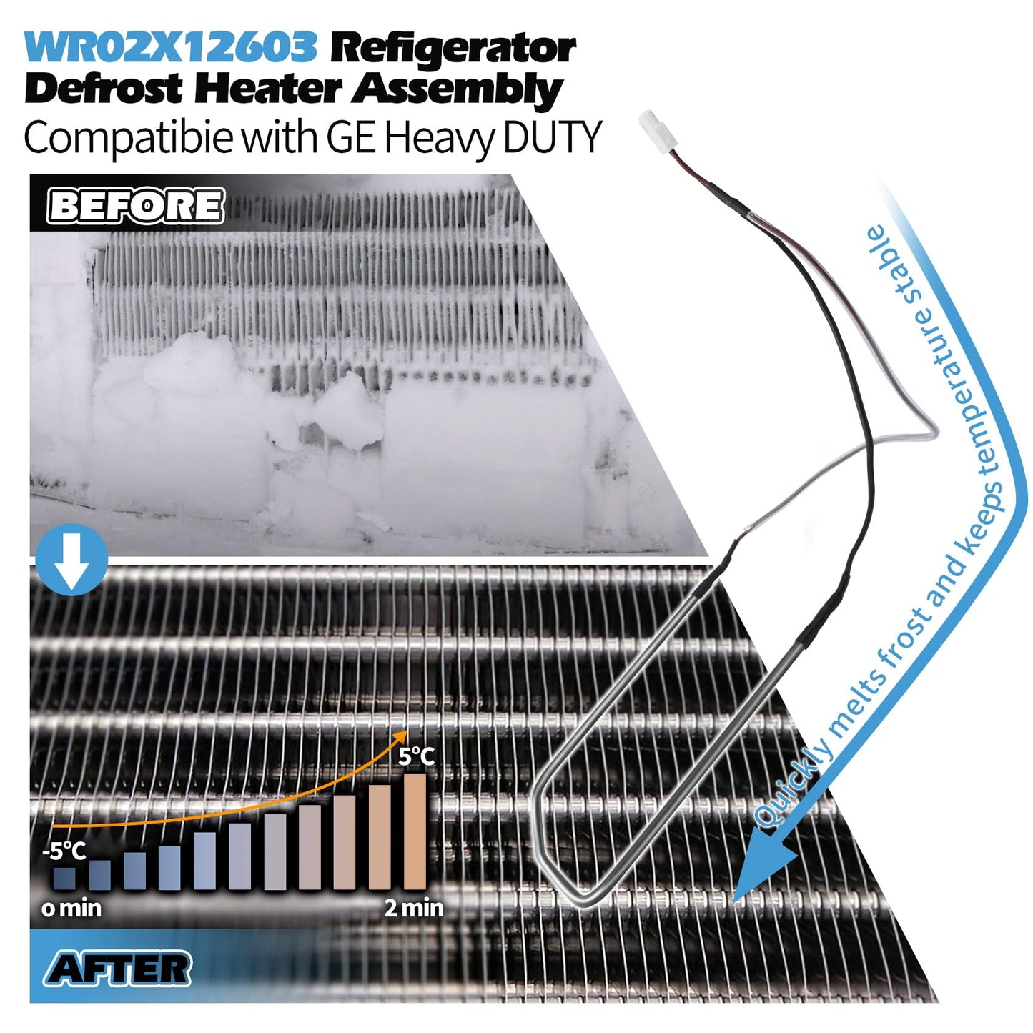 WR02X12603 Refrigerator Defrost Heater Assembly Compatible With GE Heavy DUTY GFSS6KKXASS DFSF9VKBABB, 1476453 Fridge Defrost Heater Metal Sheath Replace AH2322740 EA2322740 PS2322740 AP4345195