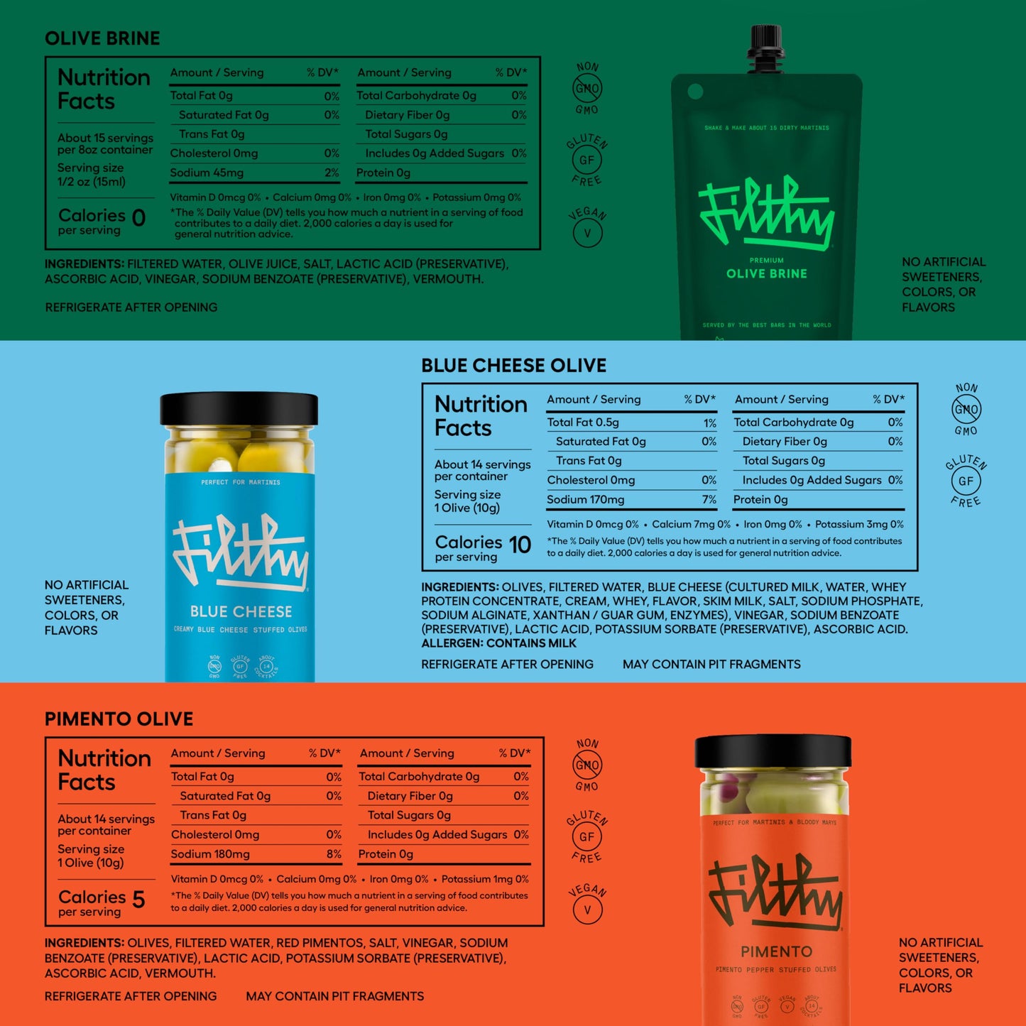 Filthy Martini Cocktail Kit, Premium Cocktail Kit, Includes Olive Brine, Pimento Stuffed Olives, Blue Cheese Stuffed Olives & 4 Stainless Steel Cocktail Picks, Non-GMO, Gluten Free