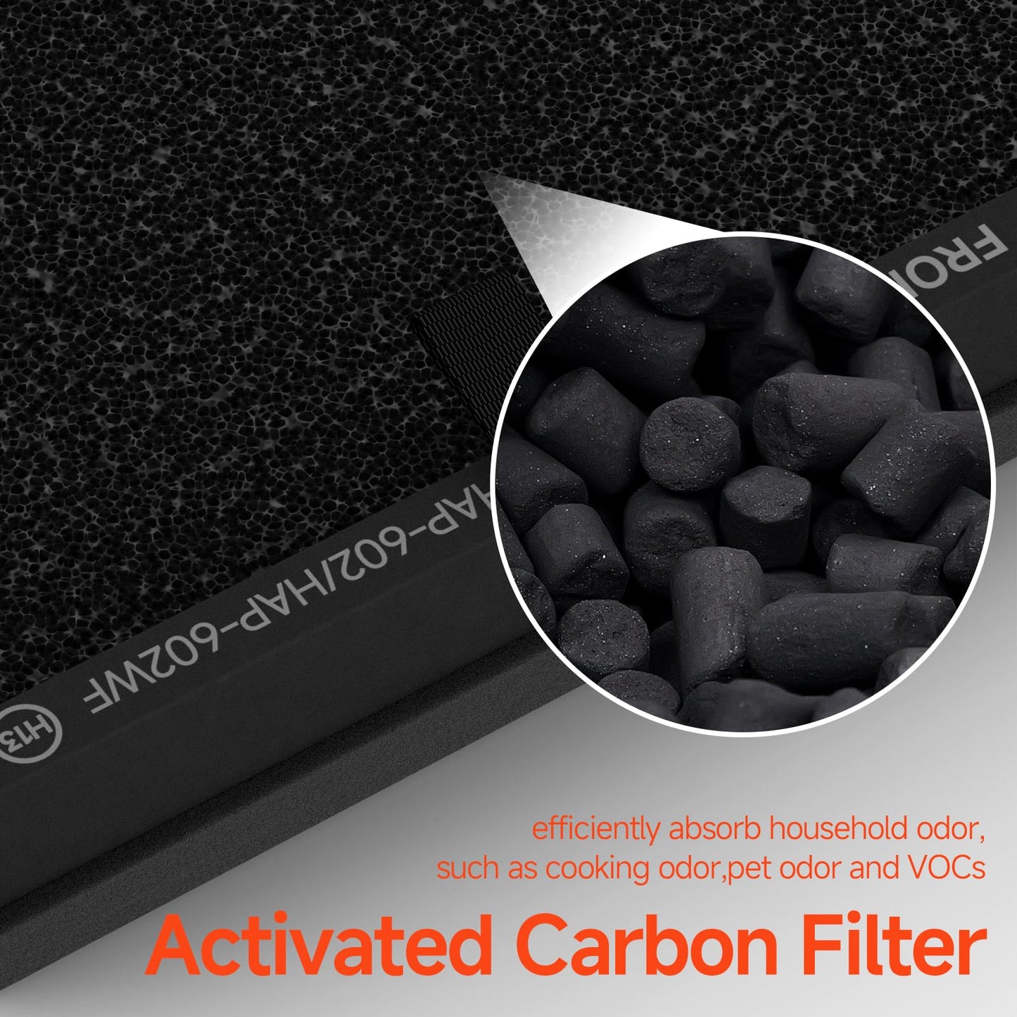 FCFMY 4 Packs HAP602 Replacement Filter Compatible with ECOSELF HAP602 HAP602WF Air Cleaner Purifier, 3-in-1 Filtration of Pre-Filter & Activated Carbon Filter