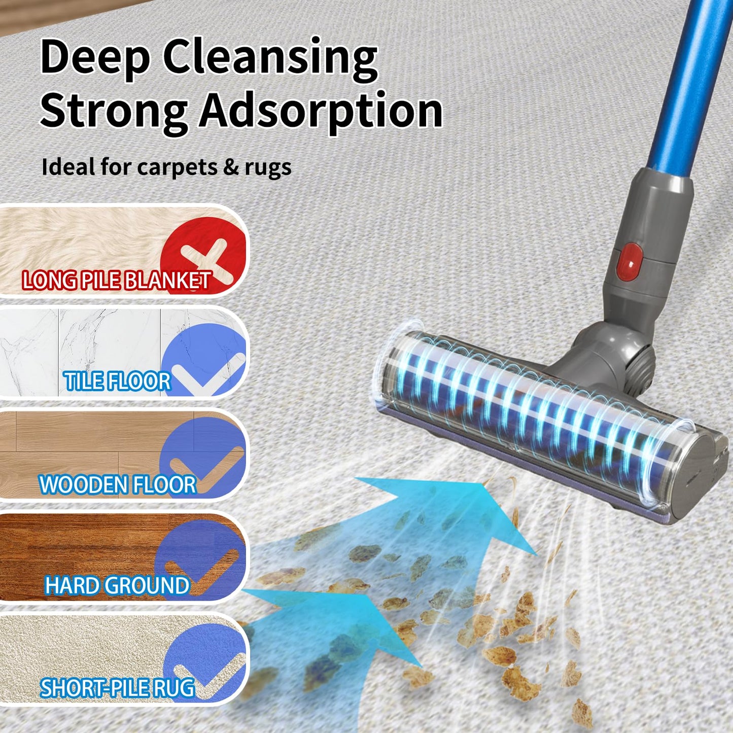 Quick-Release Replacement Vacuum Head Compatible with Dyson V7,V8, V10,V11,V15 Cordless Vacuum Cleaners, Upgrade Anti-Tangle Replacement Head for Carpets Rugs