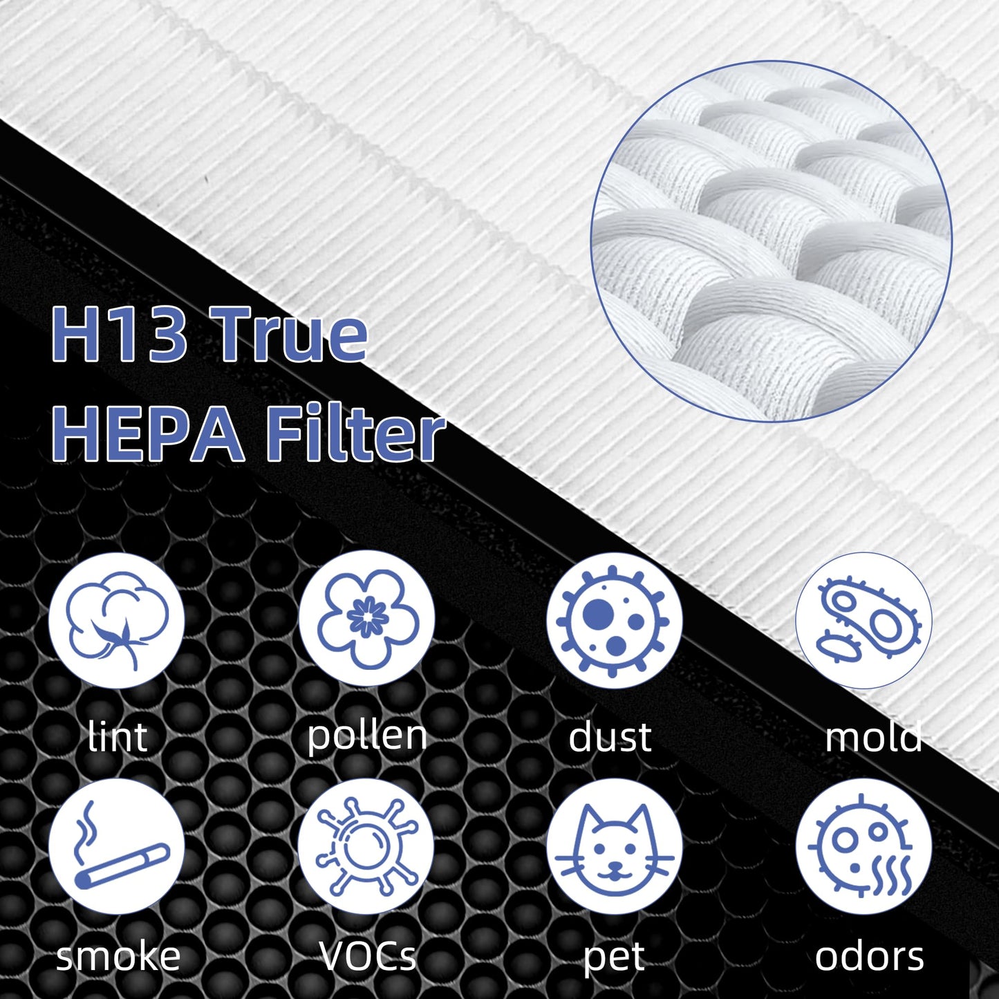 Vital 100 True HEPA Replacement Filter for LEVOIT Vital 100 Air Purifier,3-in-1 H13 HEPA High-Efficiency Activated Carbon Filter,Vital 100-RF,3 Pack,White