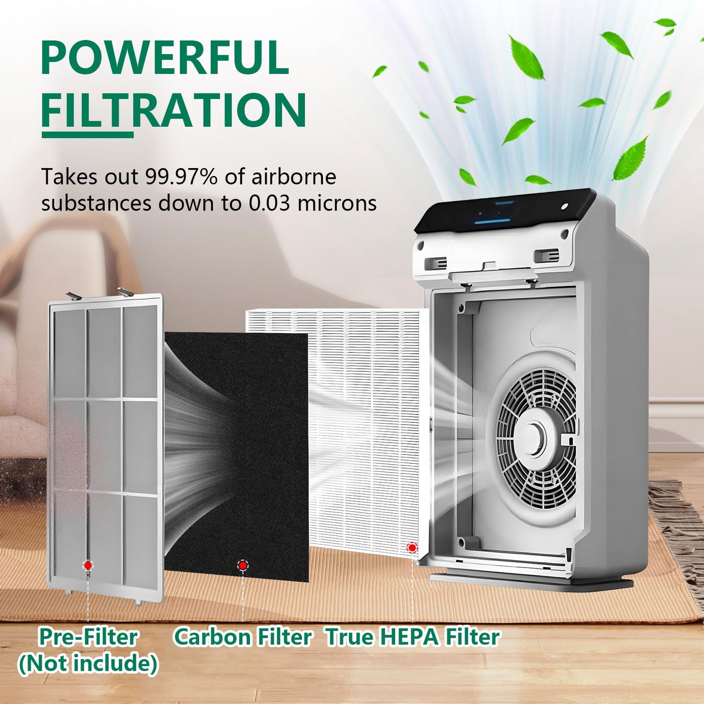 4 Pack C545 Replacement HEPA Filter Compatible with Winix C545, Ture HPEA Filter S Only, Part number 1712-0096-00