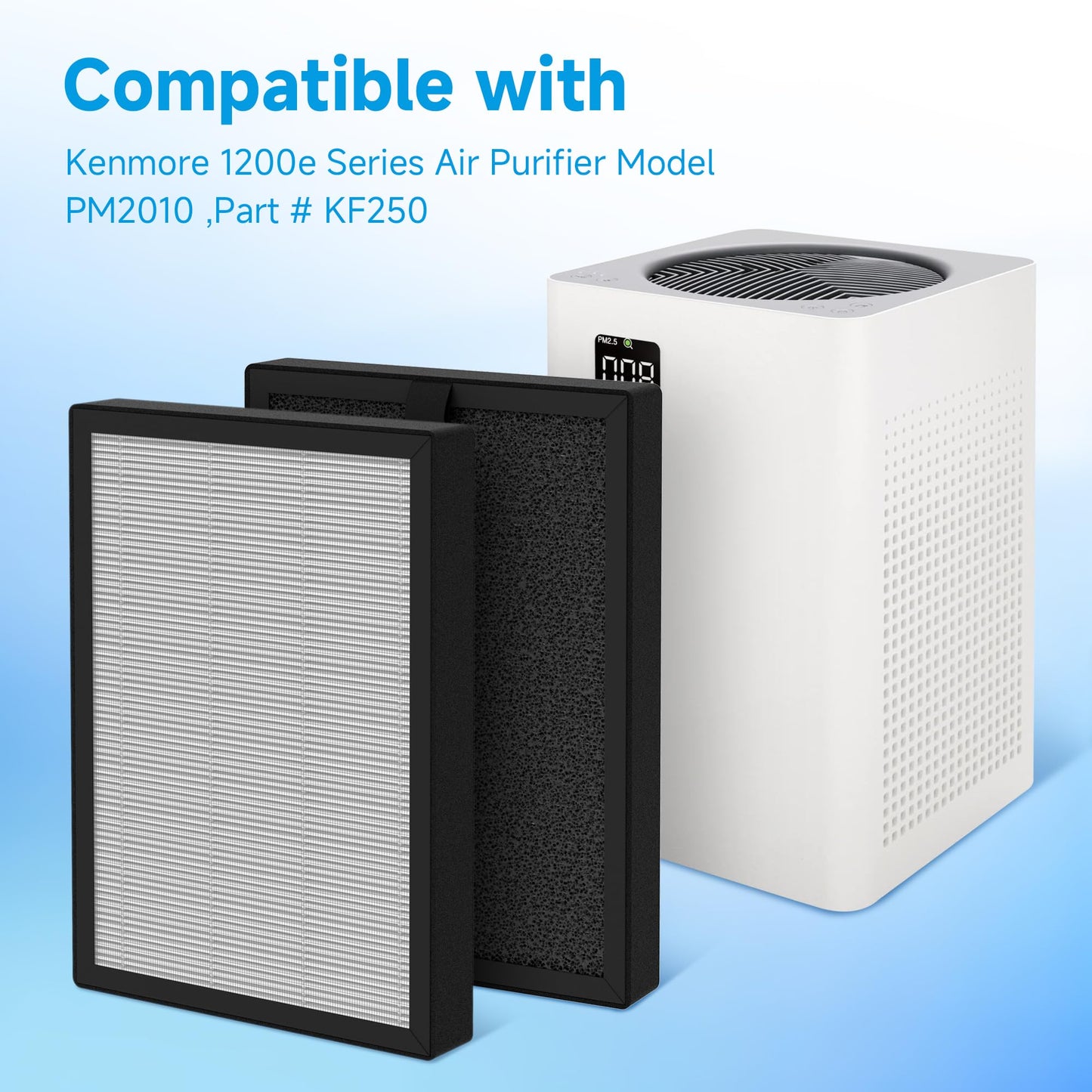 FCFMY KF250 H13 True HEPA Replacement Filter Compatible with Kenmore 1200e Series PM2010 Air Cleaner Purifier, Part # KF250, 2 Sets (4pcs)