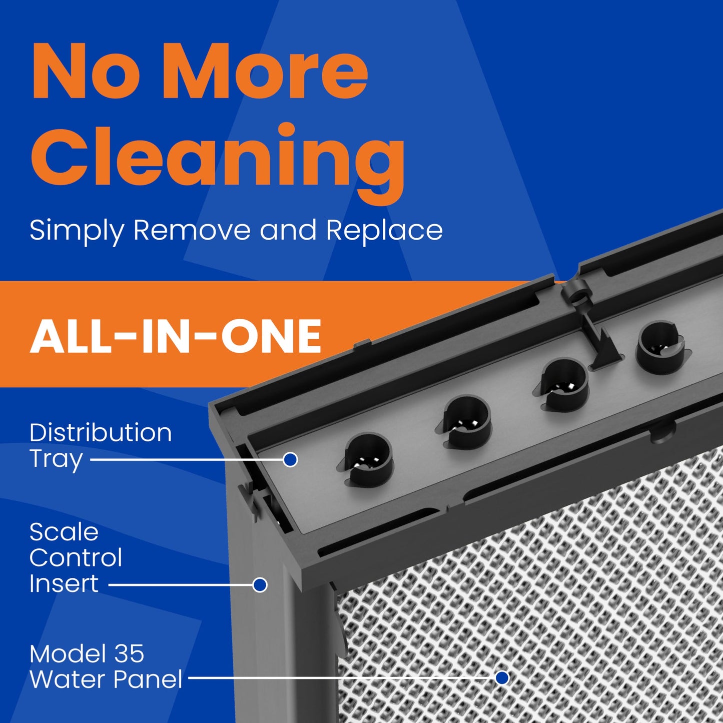 AprilAire H635EZ1 Humidifier Filter/Water Panel Assembly Replacement Kit for AprilAire Whole-House Humidifier Models: 600, 600A, and 600M