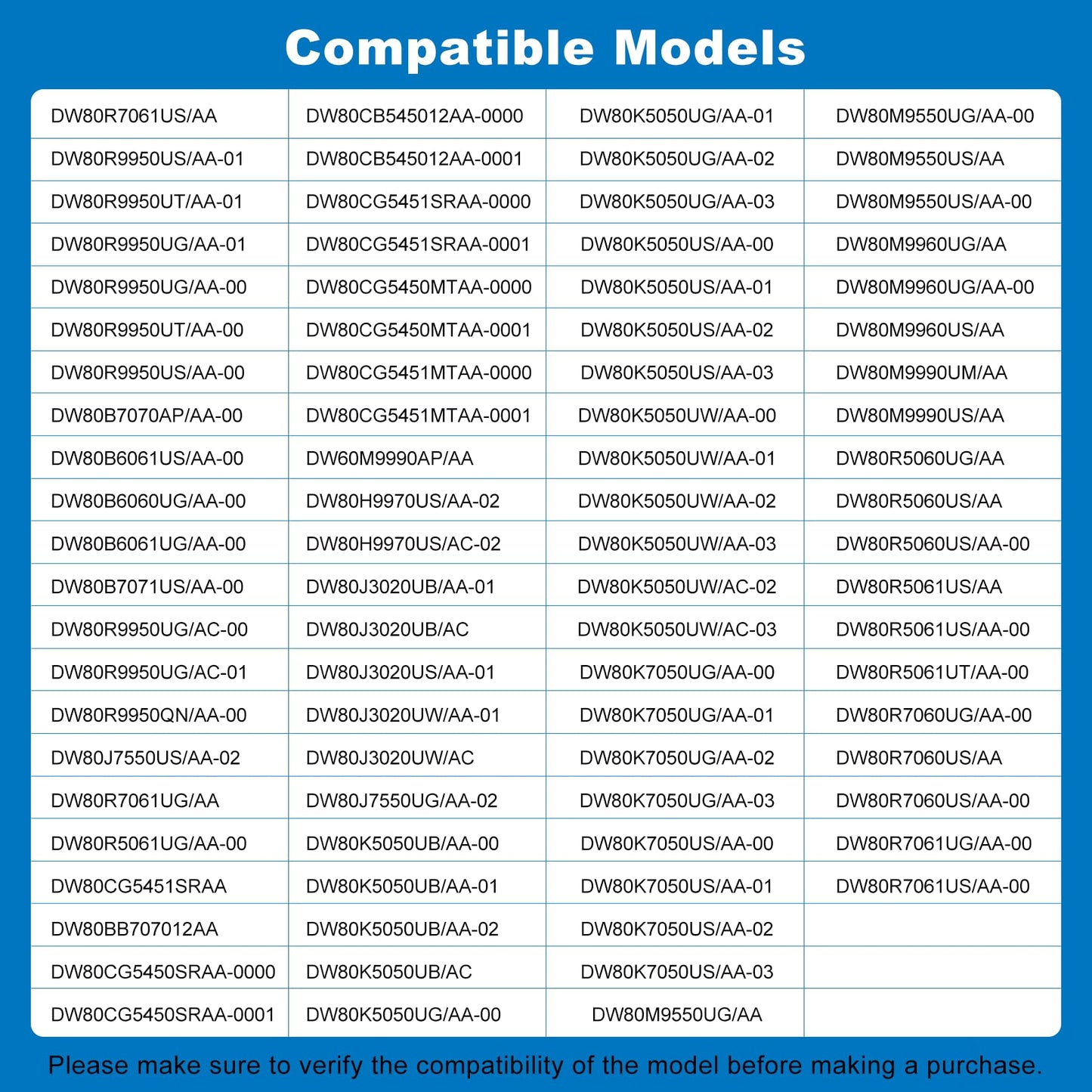 DD97-00403E (A) Drain Hose Assembly Compatible with samsung DW80K5050U DW80R9950U DW80J3020U DW80R5061U etc Dishwasher (some Models), Replace Number: AP6981640 PS12749174 EAP12749174 PD00069562 etc